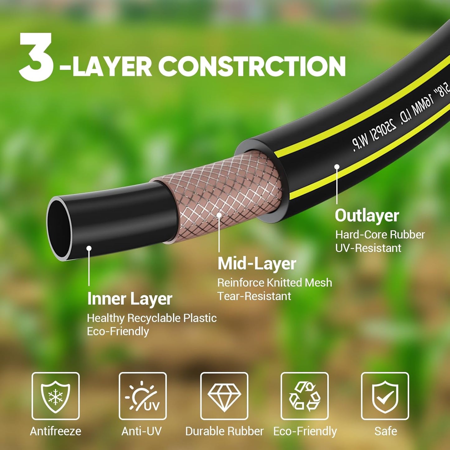 Garden Hose 25FT - PHLEX PRO Heavy-Duty Premium 5/8'' Rubber 3-Layer Water Hose - Innovation Flexible Hybrid Lightweight Water Hose, Full Brass Male to Female Fittings