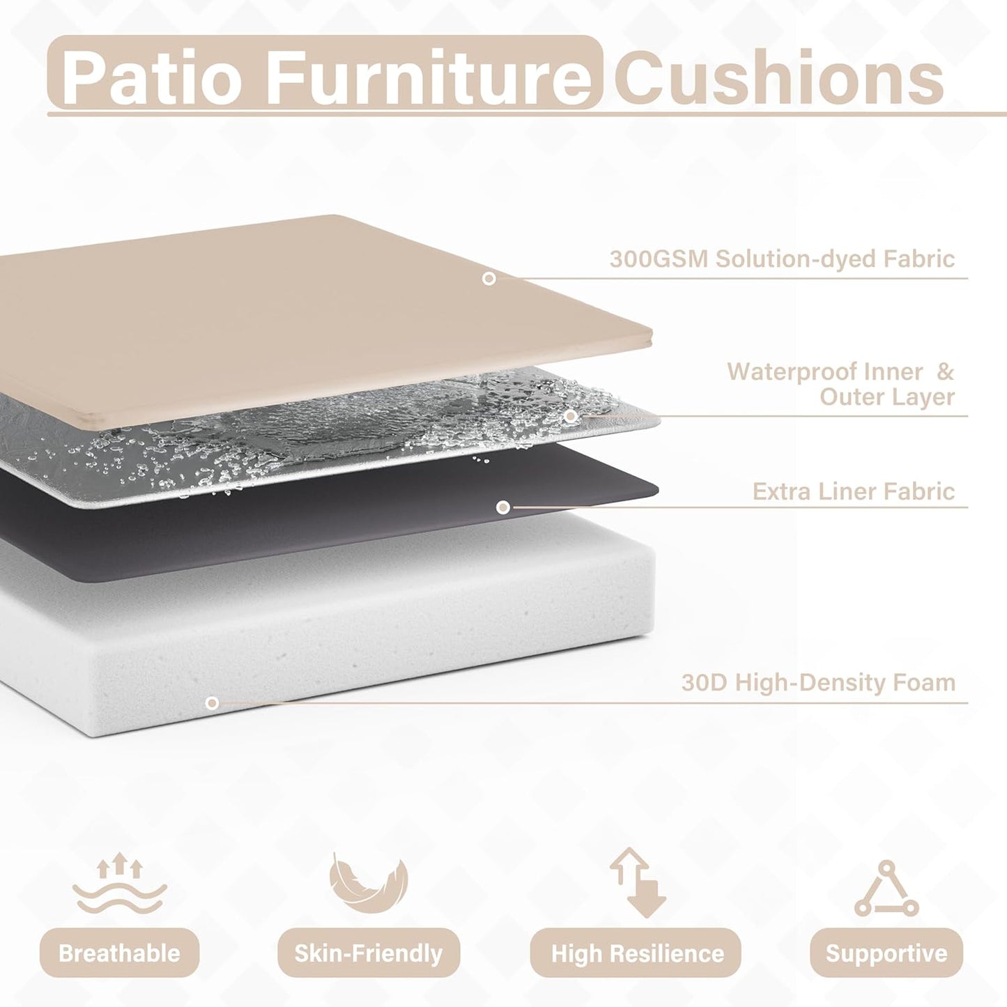 Patio Chair Cushions 17 X 16 X 3 Inch Waterproof Outdoor Seat Cushions for Patio Furniture, Outdoor Sofa Couch Pads with Ties & Handle, Set of 2, Sand