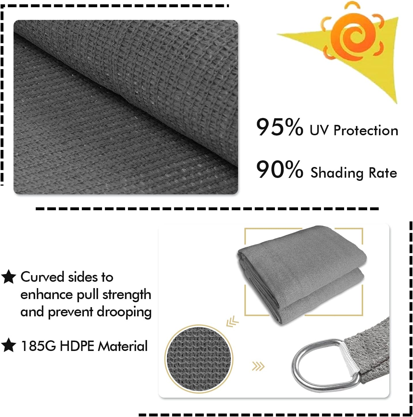 KANAGAWA 22'X22' Dark Gray Custom Size Sun Shade Sail Square UV Block Canopy Cover for Patio Backyard Lawn Garden Outdoor (Customized Available)