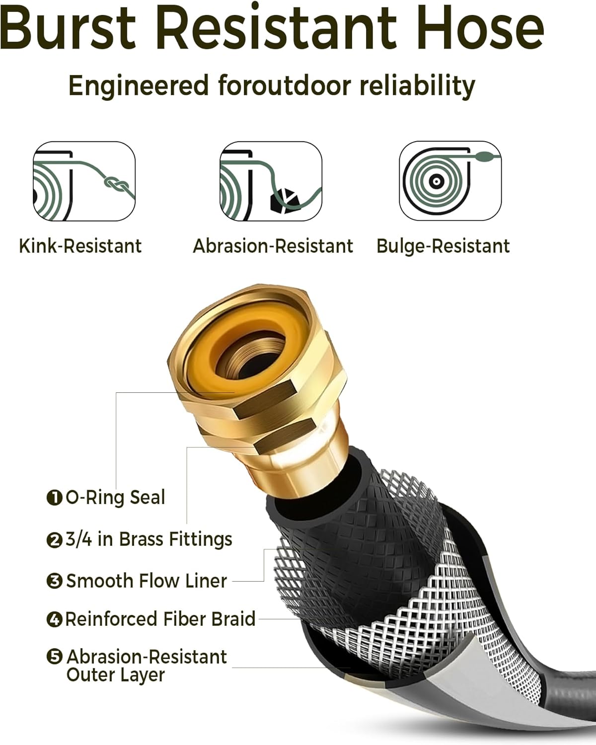 Retractable Garden Hose Reel 5/8 in x 100 ft Upgraded UV Resistant Heavy Duty Automatic Hose Reel Wall Mount 3/4 in Brass Fitting 9 Pattern Nozzle Any Length Lock Slow Retraction