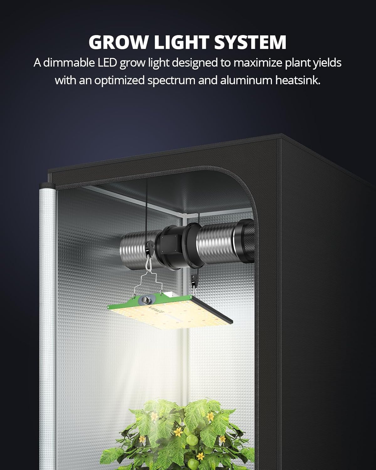 VIPARSPECTRA Upgraded P4000 Led Grow Lights for Indoor Plants Dimmable Full Spectrum Commercial Grow Lamp for Seedlings Veg/Bloom in 5x3 Grow Tents Greenhouses