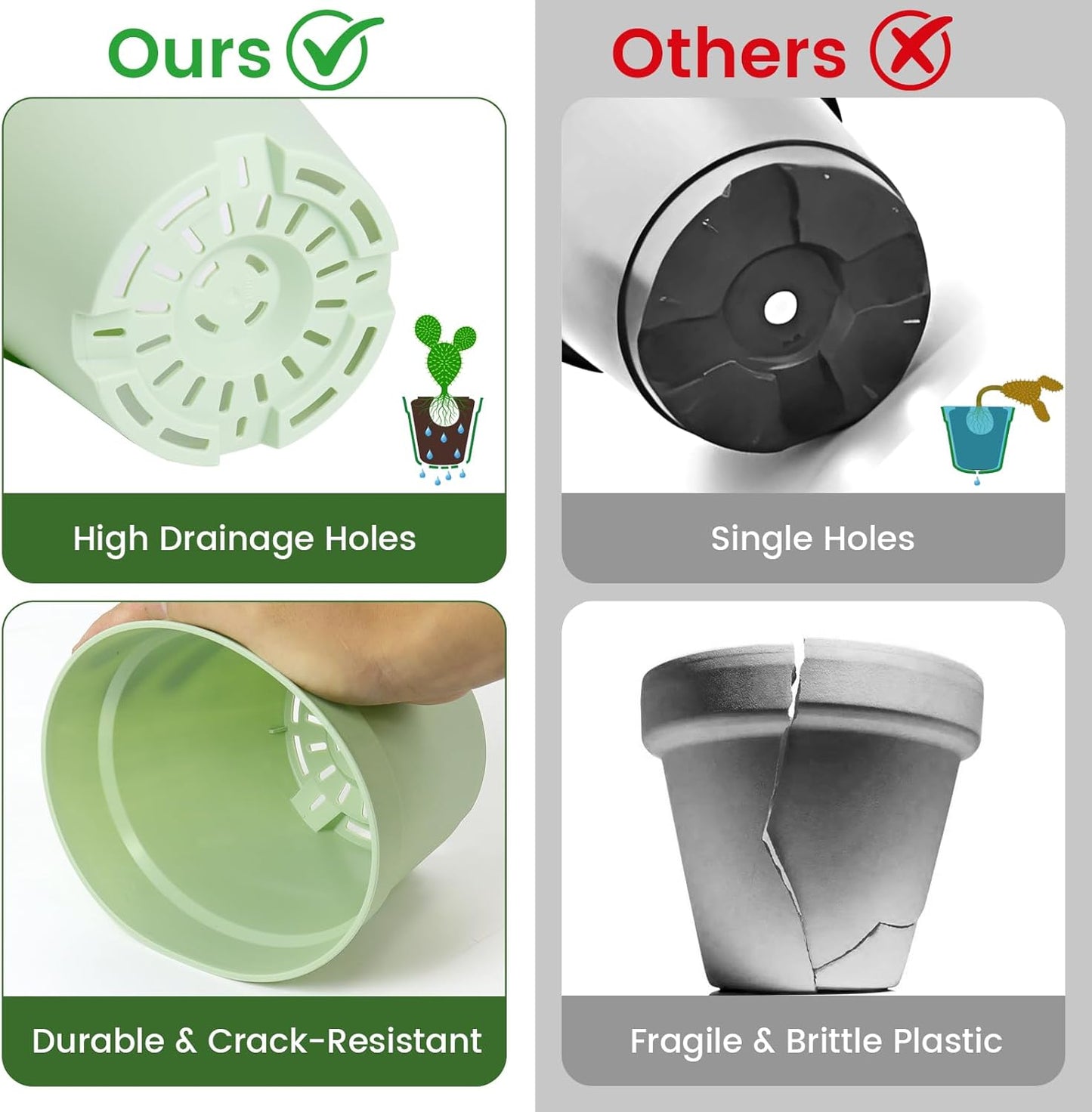 20 Pack 6 Inch Plant Pots with Drainage and Saucers, White Plastic Flower Pots for Indoor and Outdoor Plants, Stackable Nursery Planters for Houseplants and Herbs, Colorful