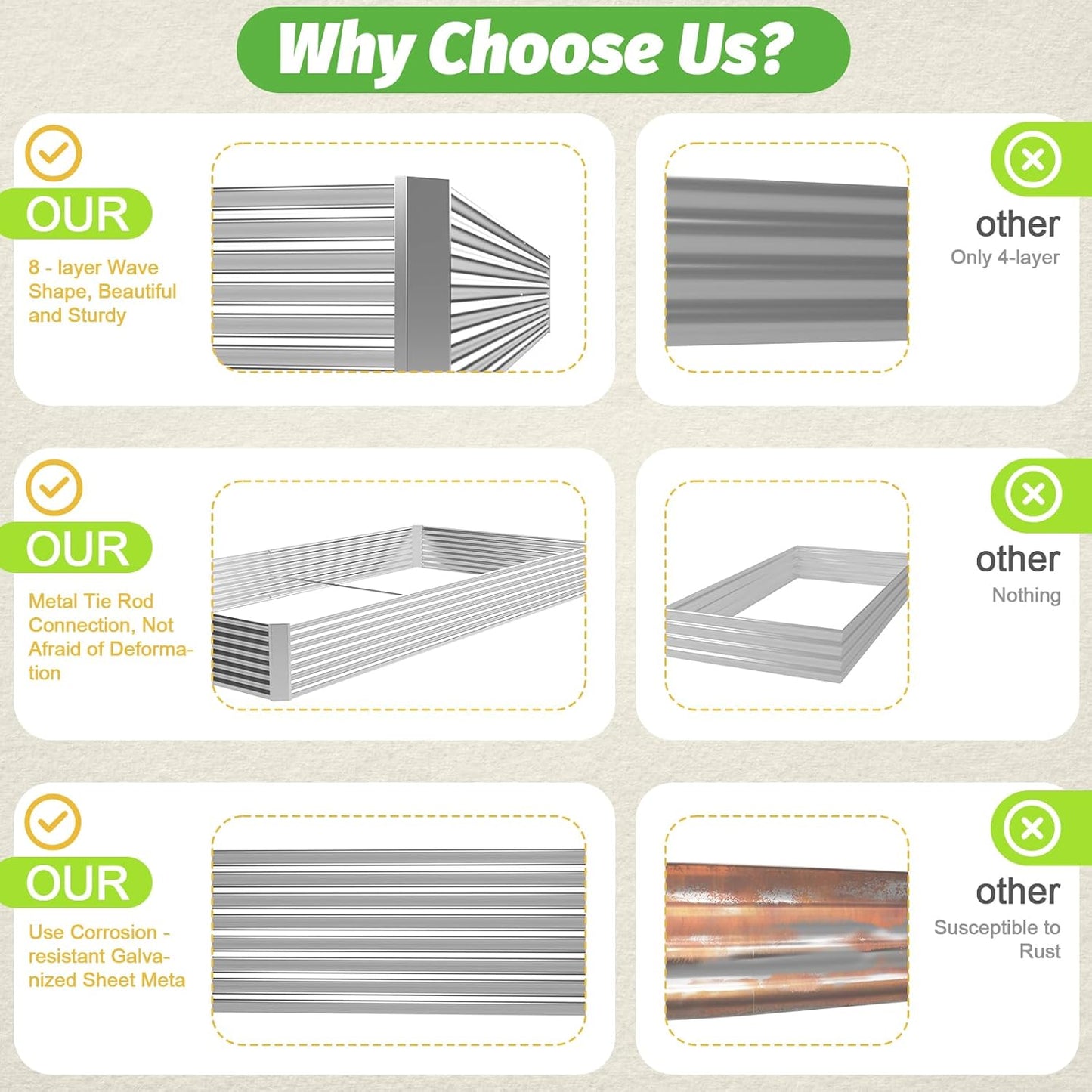 3 Pack 6x3FT Galvanized Raised Garden Bed Outdoor,Metal Garden Bed for Vegetables,Steel Raised Beds for Gardening,Above Ground Garden Box for Flower