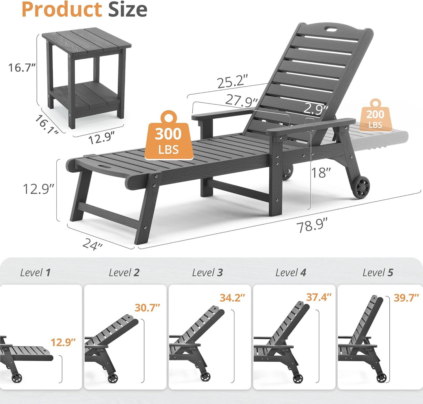 LUE BONA Chaise Lounge Chairs Set with Table, 6-Piece, 79'' Oversized HDPS Chaise Lounger, 5 Positions Adjustable Lounge Chairs, Pool Lounge Chair with Wheels for Poolside, 3 Year Warranty, Dark Gray