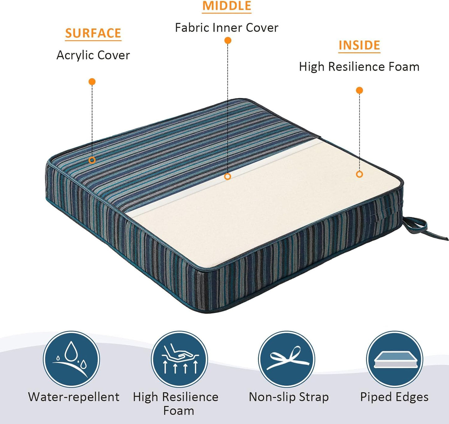 Sunbrella Square Corner Seat Cushions, 19" x 19" x 3", Set of 4, Indoor Outdoor Water Repellent Universal Chair Pads with Ties for Patio Furniture, Garden Dining Chairs, Troupe Dock