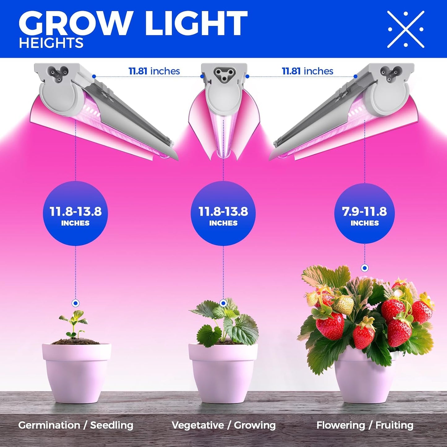 Barrina LED Grow Light 4FT, 168W(4 x 42W), Full Spectrum Plant Light, V-Shape with Reflector, Grow Lamp Strip, Plant Lights for Indoor Plants, 4-Pack