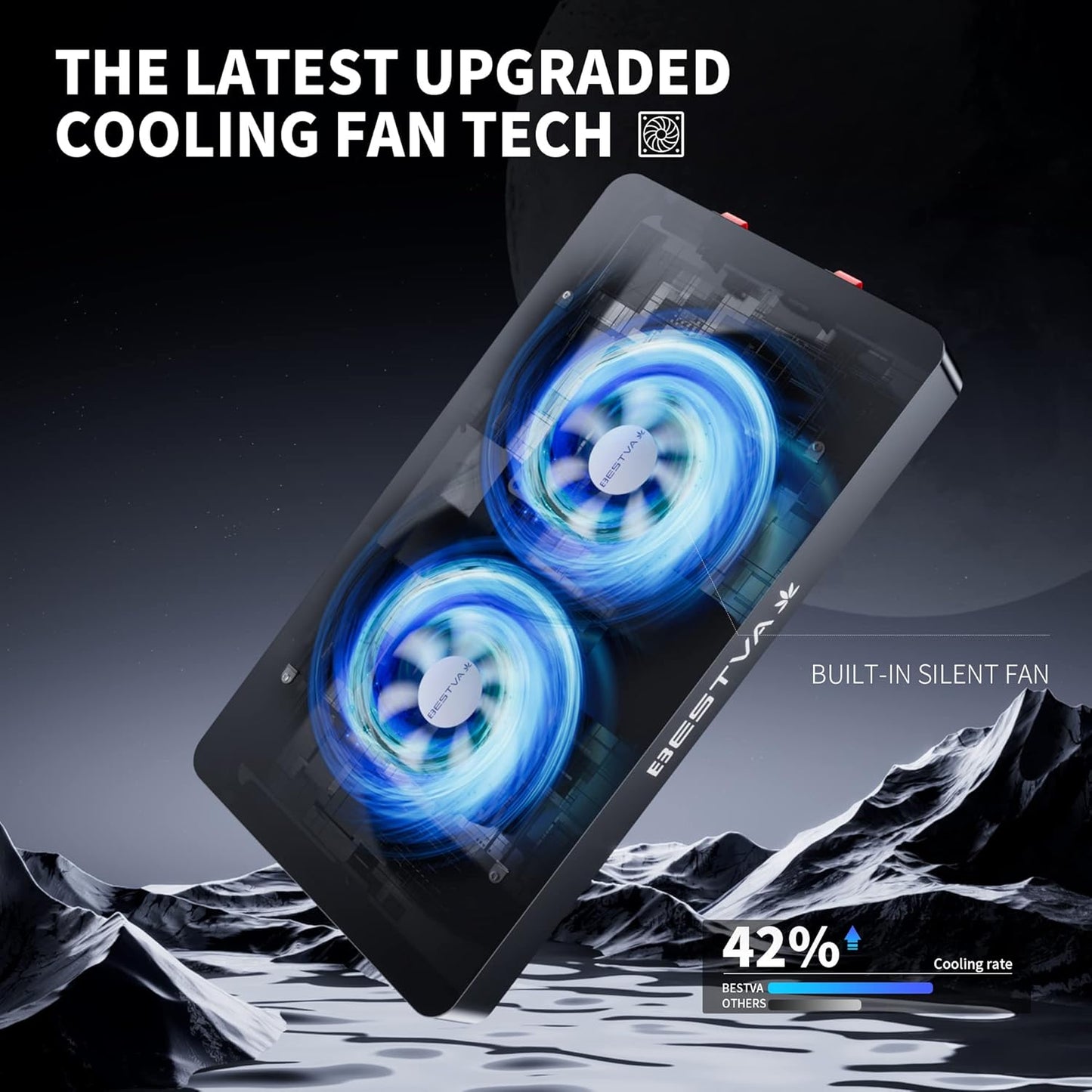 BESTVA DC3000 LED Grow Light with High Yield Diodes Full Spectrum for Indoor Plants, Greenhouse, Hydroponic, Veg Bloom Light