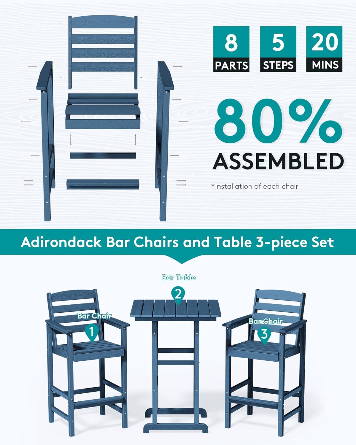 SERWALL Balcony Adirondack Chairs and Table 3 Pieces Set, Adirondack Bar Height Chairs Set of 2 and Bar Table, Outdoor Bar Stools Set for Bistro, Poolside, Backyard, Blue