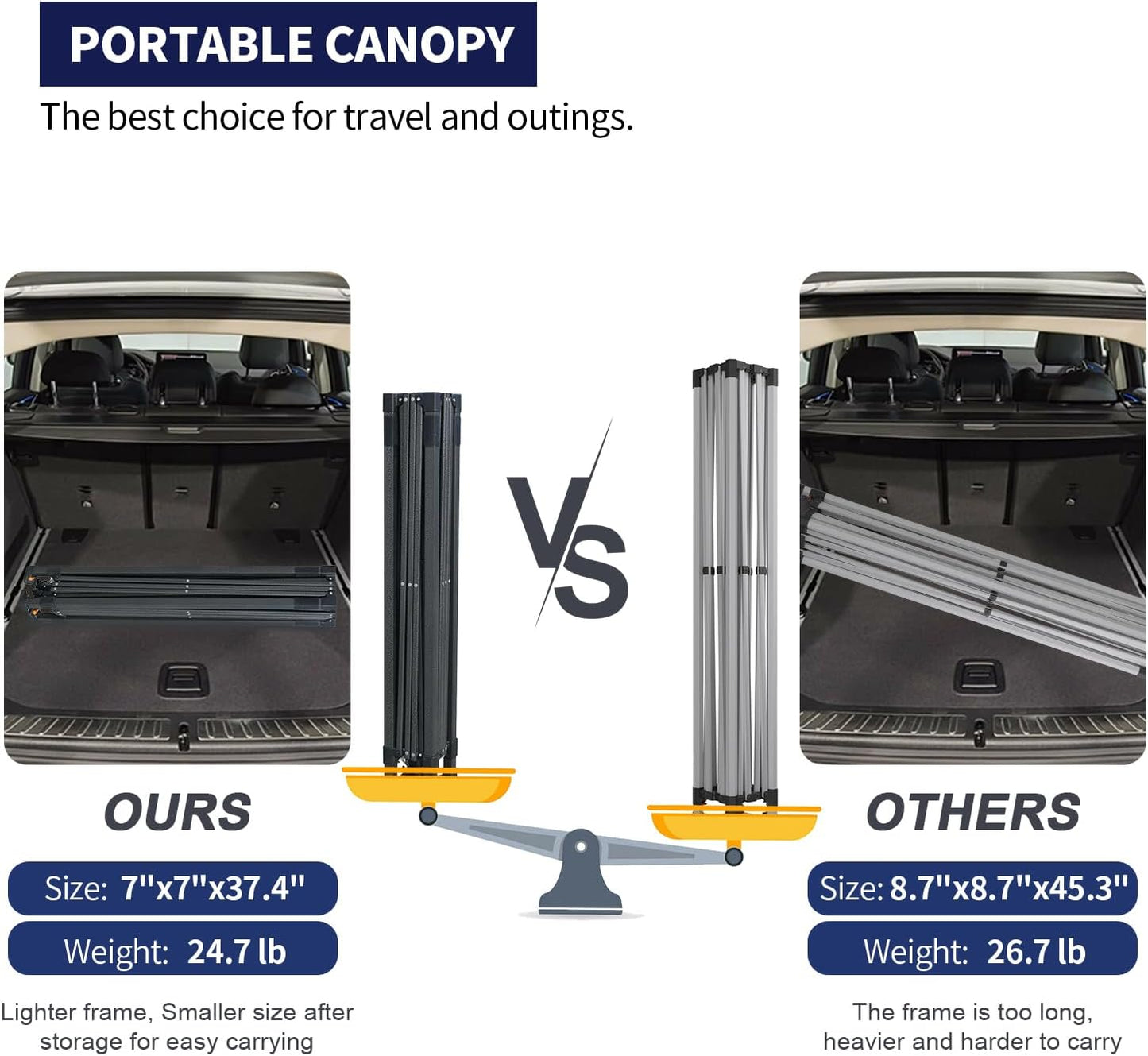 10x10 Pop Up Canopy Tent with 2 Sidewalls, Waterproof Shade Canopy with Sand Bags Outdoor Canopy Tent for Camping Beach Parties Backyard (Navy Blue)