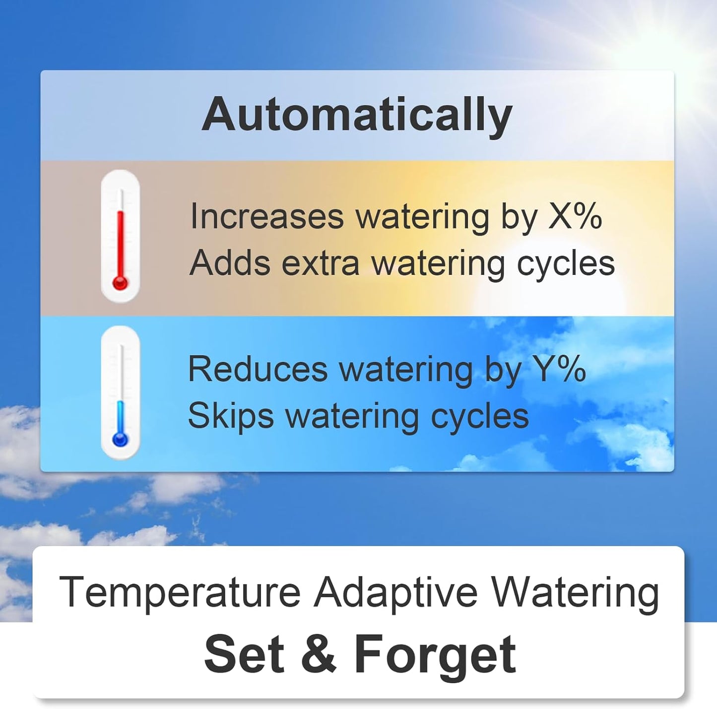 LinkTap G1S Wireless Water Timer & Gateway - Smart Sprinkler Timer with App, Remote Irrigation for Garden, Weather Aware, Greater Range than WiFi, Manual Control & Digital Lockout, 2 Year Battery Life