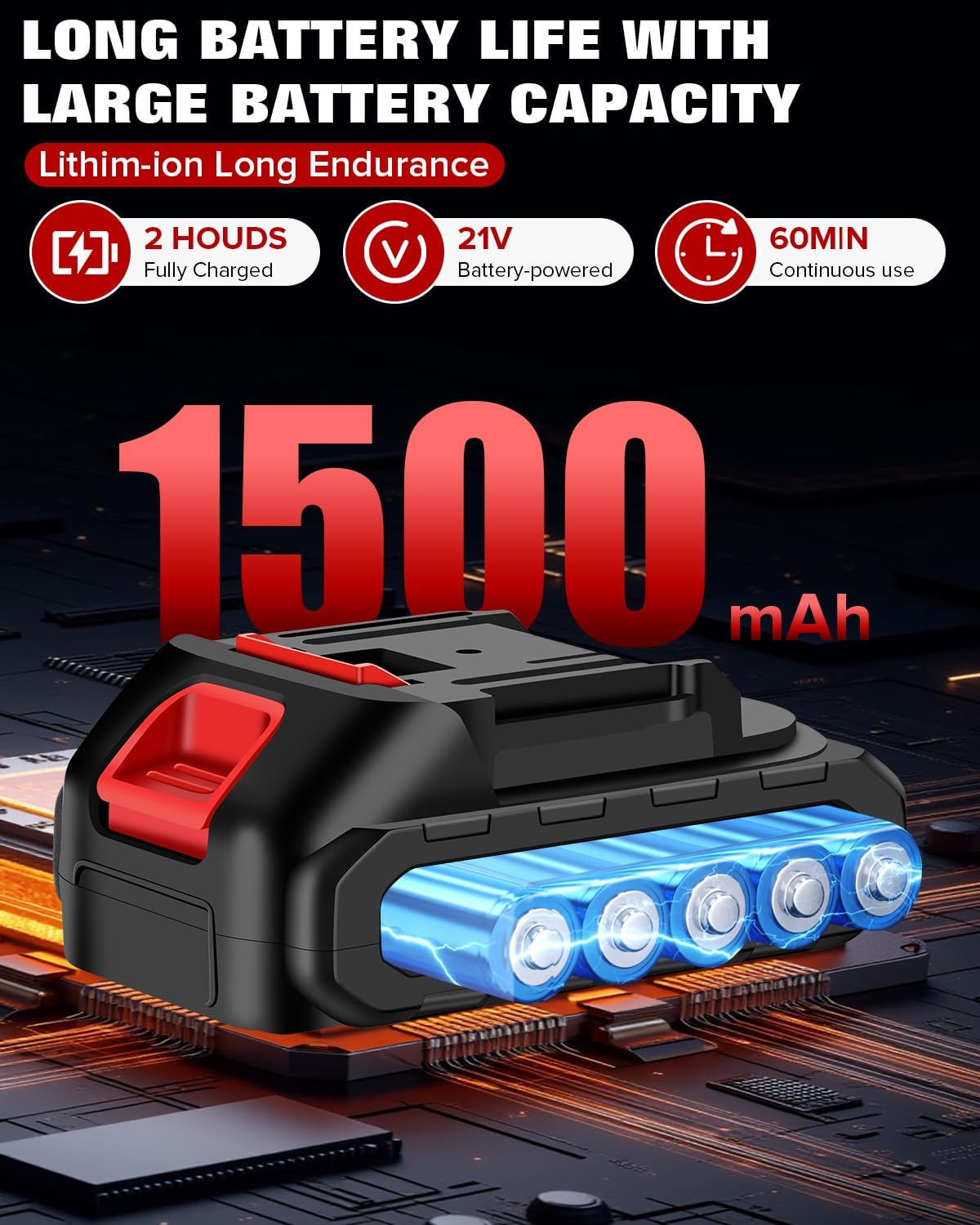 Cordless Hedge Trimmer，2-in-1 Hedge Trimmer，Cordless Grass Shear & Shrubbery Trimmer with Dual-Action Blade Cutting Capacity,Hedge Shear with 2 PCS Rechargeable Battery and Charger for Garden,Lawn