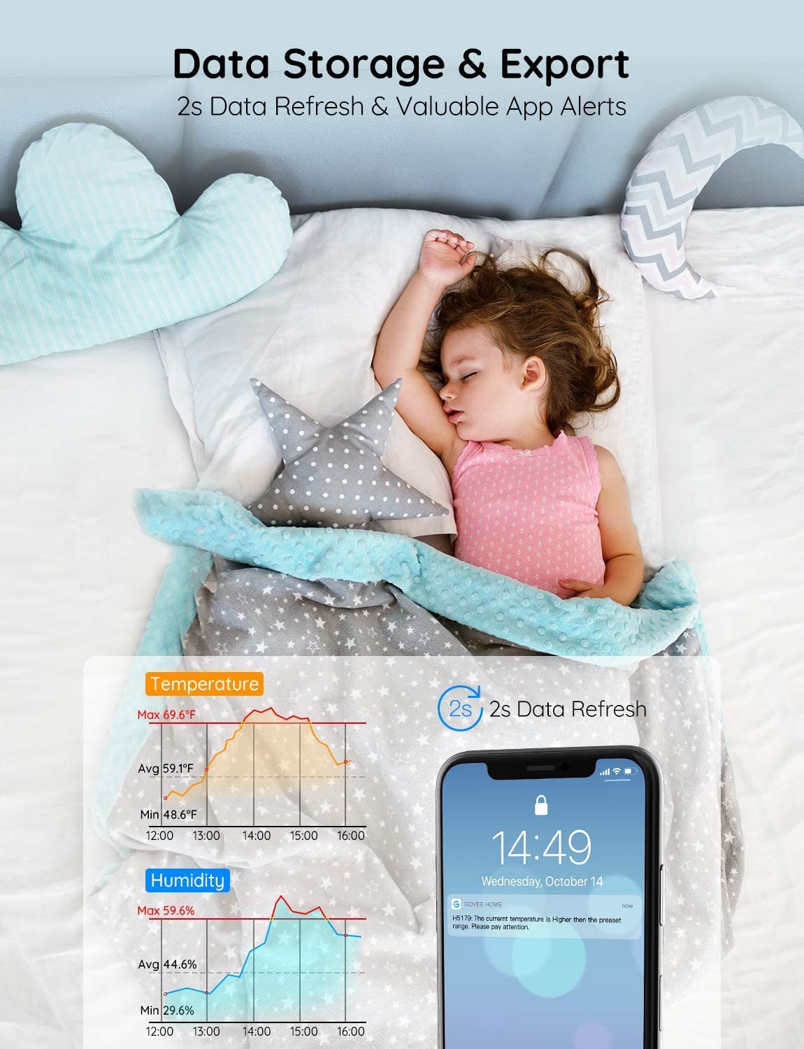 Govee WiFi Thermometer Hygrometer H5179, Smart Humidity Temperature Sensor with App Notification Alert, 2 Years Data Storage Export, Remote Monitor for Room Greenhouse （Only Support 2.4G Wi-Fi）