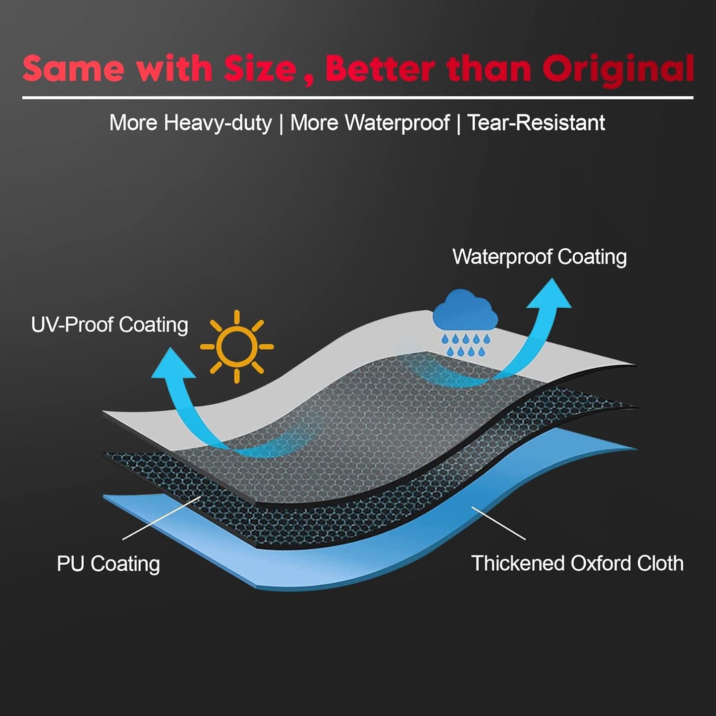 Fire Pit Cover Square 44 Inch - Outdoor Firepit Cover Heavy Duty & Waterproof, 600D Patio Fire Table Cover Gas Fire Pit Accessories Fade & Weather Resistant - 44 x 44 x 24 Inch