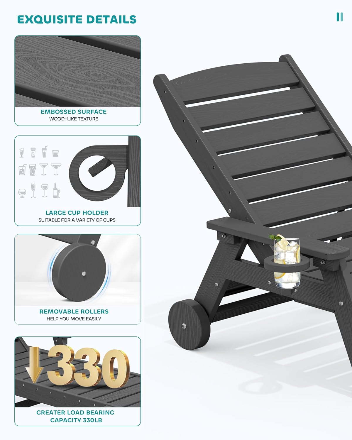 SERWALL Patio Chaise Lounge Chair Set of 2, 78'' Long 5-Positions Adjustable HDPE Outdoor Lounge Chair for Pool, Poly Lounge Chair with Rolling Wheels & Cup Holder for Poolside, Deck, Slate Gray