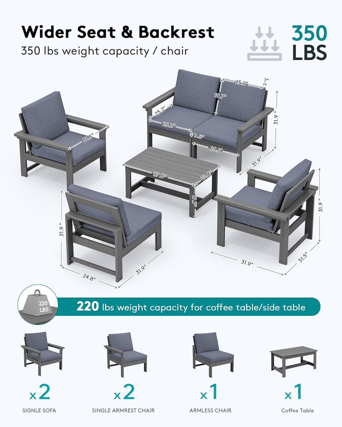 SERWALL HDPE Patio Conversation Set, 6-Piece Sectional Outdoor Furniture Set, All Weather Outdoor Couch Set Patio Furniture Set for Deck, Lawn, Grey Frame with Grey Cushion
