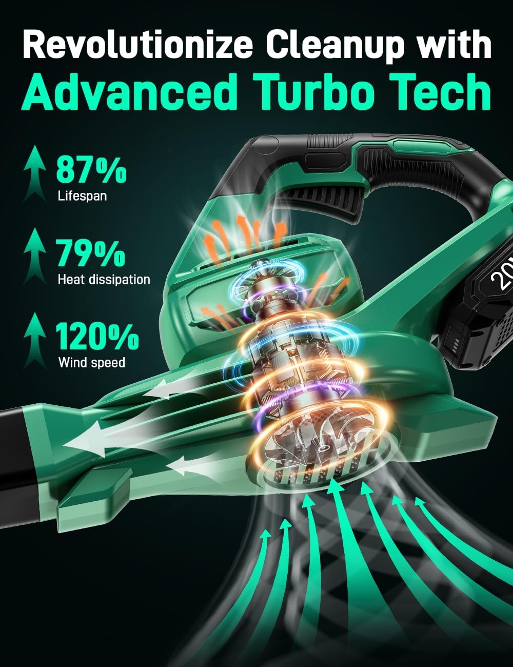 K I M O. Leaf Blower Cordless with Battery and Charger, Extension Tube, 240 CFM 170 MPH Lightweight Cordless Leaf Blowers, 2000mAh Battery Operated Leaf Blowers for Lawn Care, Yard|Patio|House