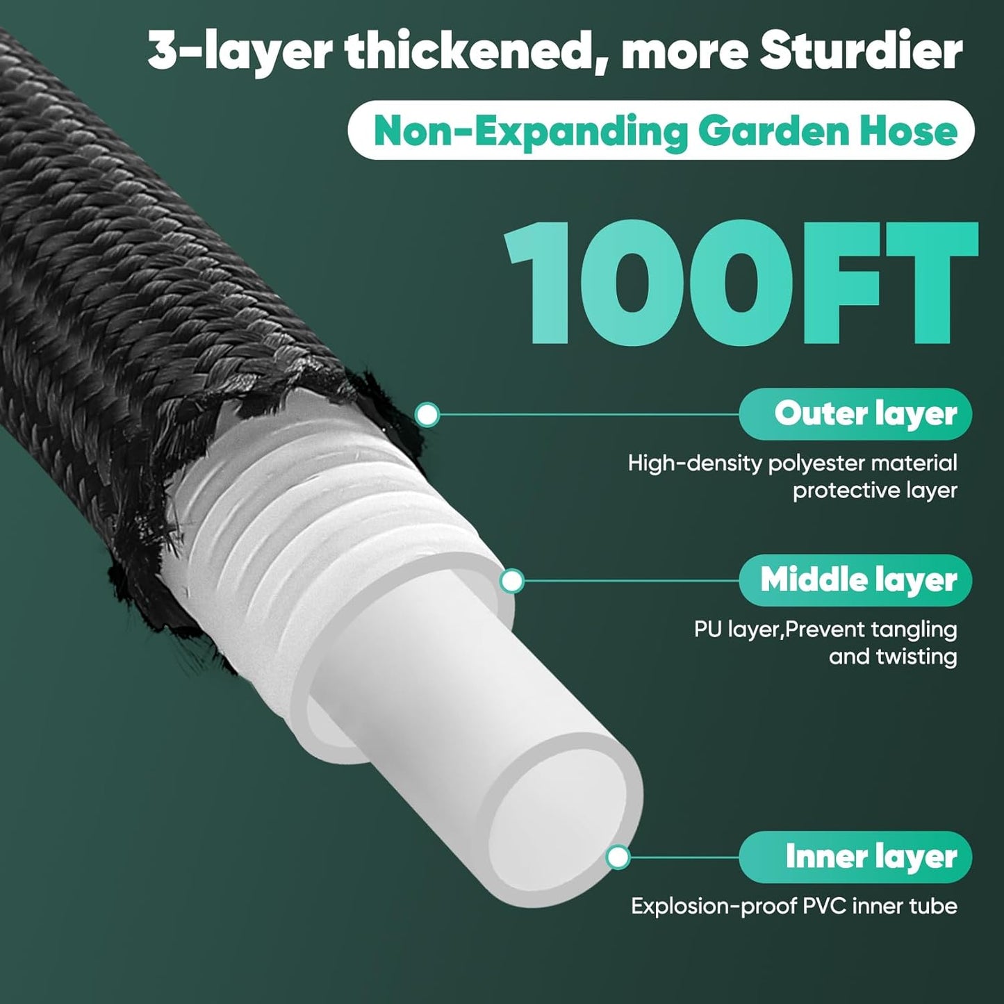 Garden Hose 100FT, Non-Expanding, Lightweight Hose With 8 Function Nozzle, Leak-Proof, No-Knot, Easy to Carry, Wear-Resistant, Sturdy, Flexible, 3/4GHT, Water Hose for Yard, Garden, Outdoor
