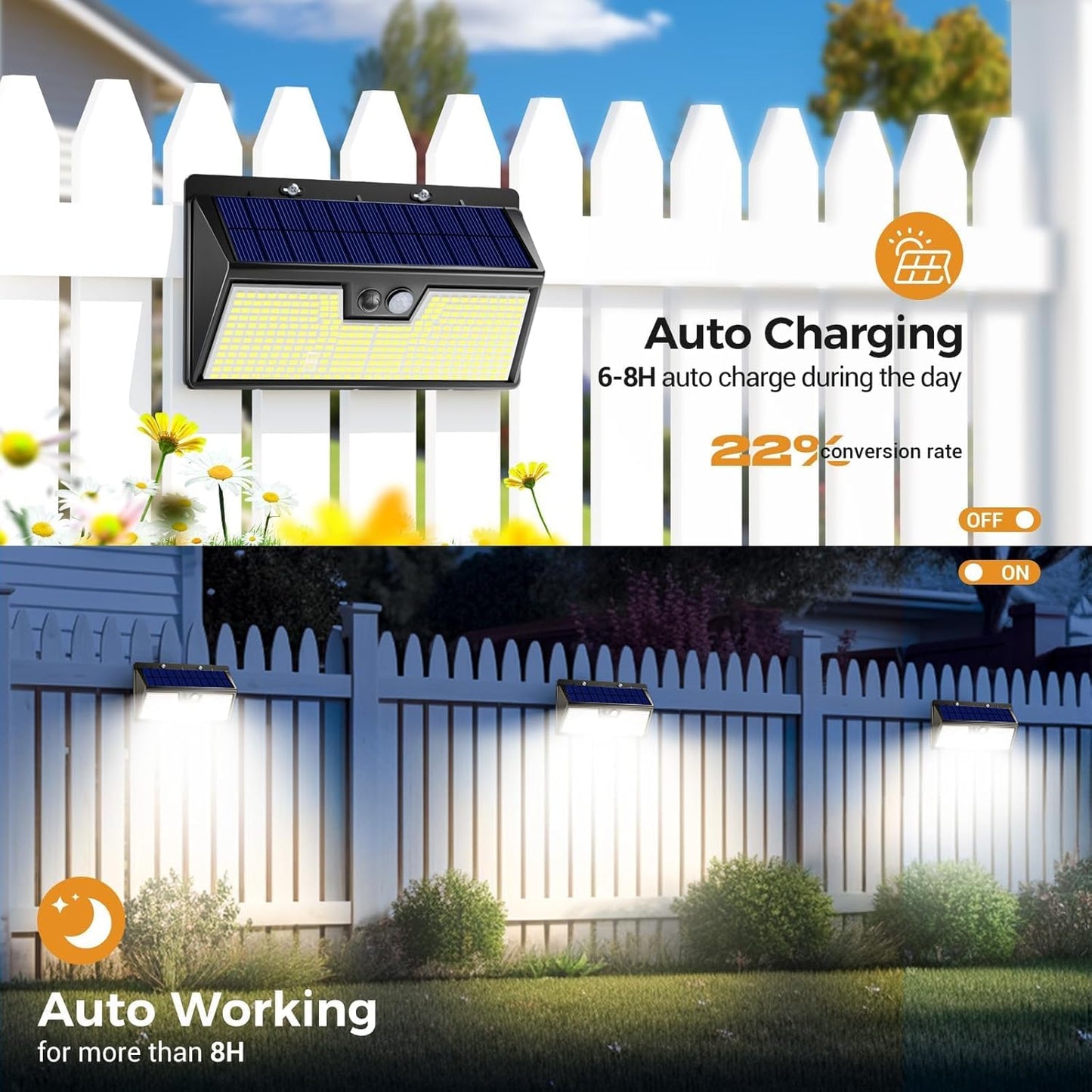 4 Pack Solar Lights Outdoor Motion Sensor, 318 LED Waterproof Fence Light with 3 Lighting Mode, Cool White LED Deck Light for Outside Wall Yard Chichen CoopGarden