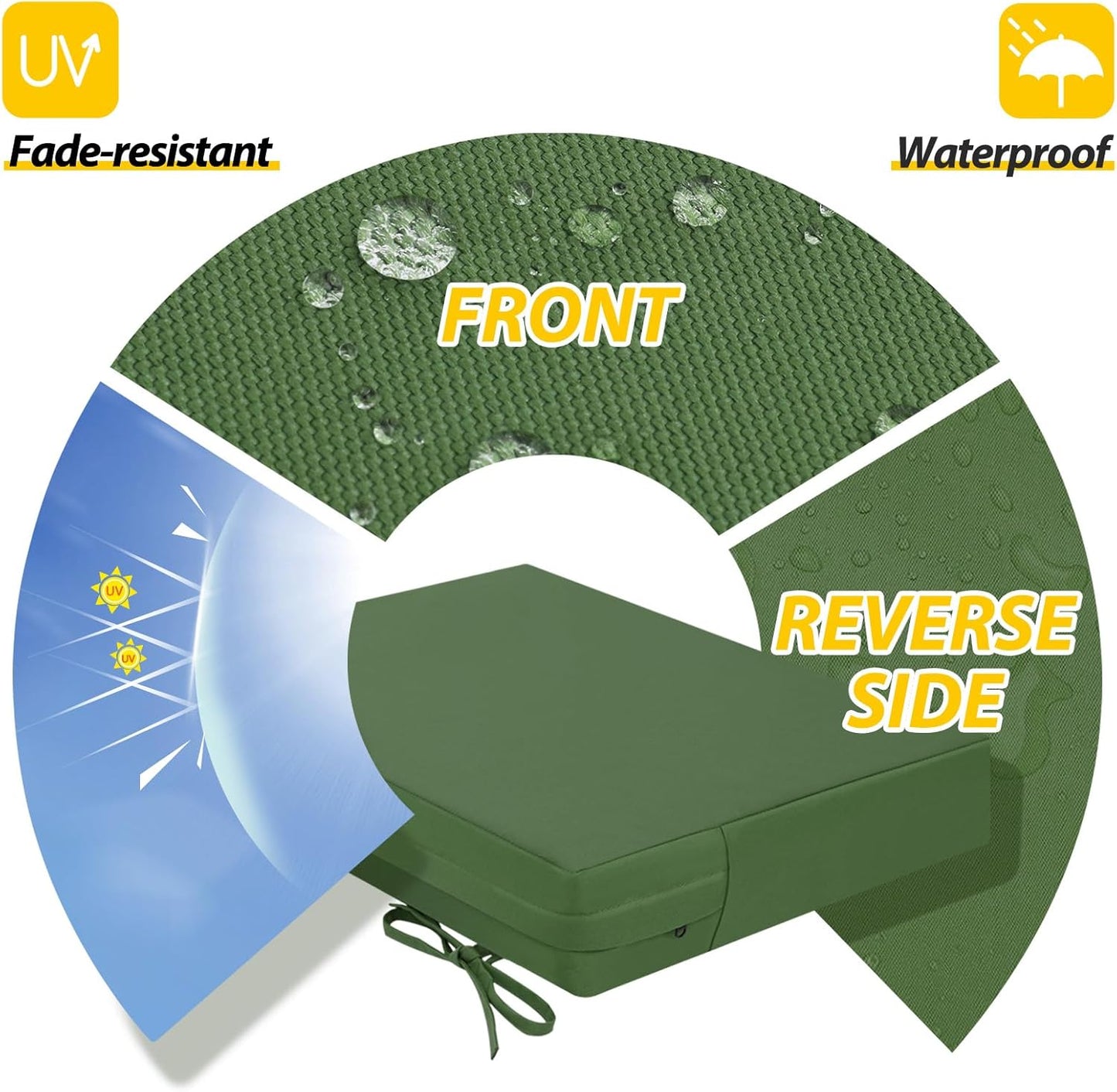 AAAAAcessories Outdoor Seat Cushions for Chairs, Waterproof, Fade-Resistant Patio Furniture Replacement Cushions, 20" x 18" x 3", Set of 2, Dark Moss Green