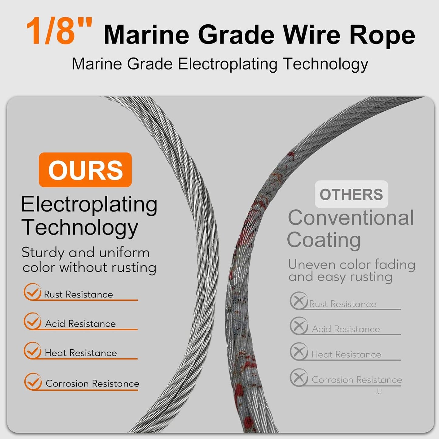 1/8" wire cable, 100ft Wire Rope Metal Cable With Loop Sleeve And Steel Thimble, Outdoor hanging kit, garden fence (SR03-1)