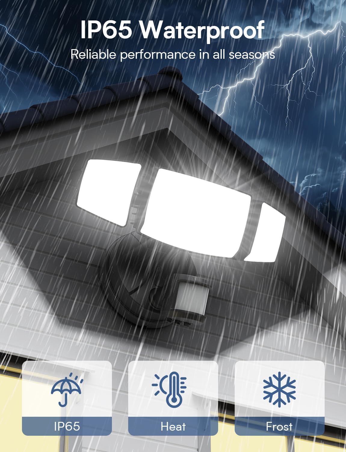 Olafus 80W Motion Sensor Outdoor Lights, 8000lm Hardwired Motion Flood Light Dusk to Dawn, IP65 Waterproof LED Security Floodlights, 6500K Motion Detector Lights for Outside, Black