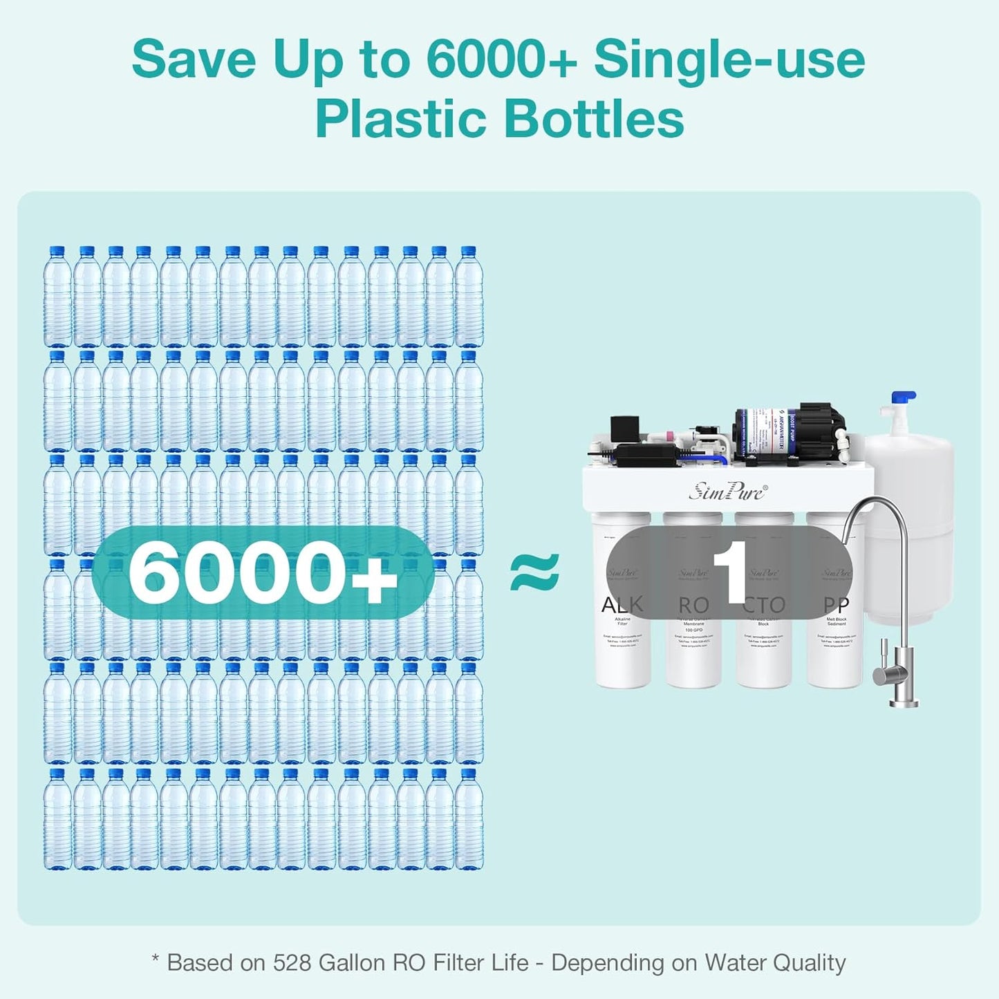SimPure T1-100ALK Alkaline Reverse Osmosis Water Filter, Mineral Reverse Osmosis System 7 Stage, NSF/ANSI 58 Certified, Under Sink RO Water Filtration System 100 GPD with Tank, Build in Pump
