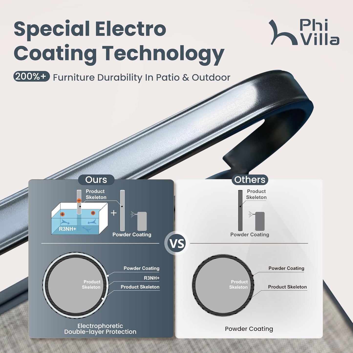 PHI VILLA Patio Swivel Dining Chairs Set of 6 Outdoor Metal Chair with Textilene Mesh Fabric, Patio Gentle Rocker Chair, Black Frame for Deck Garden