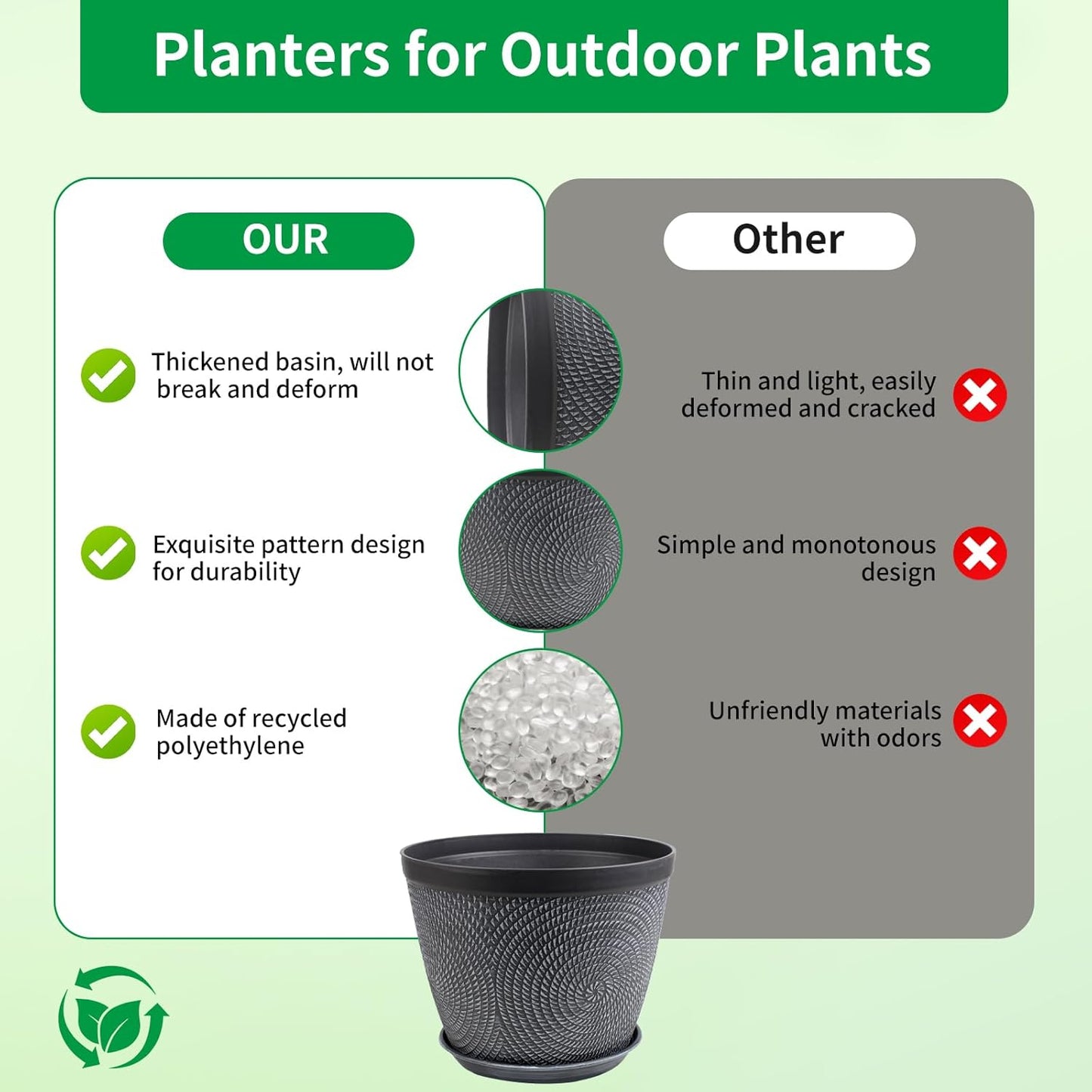 Quarut 4 Pack 6 Inch Flower Pots Planters for Outdoor Indoor, Plastic Plant Pots with Drainage Hole & Tray, Modern Decorative Garden Pot with Saucer, planters for House (Gray)