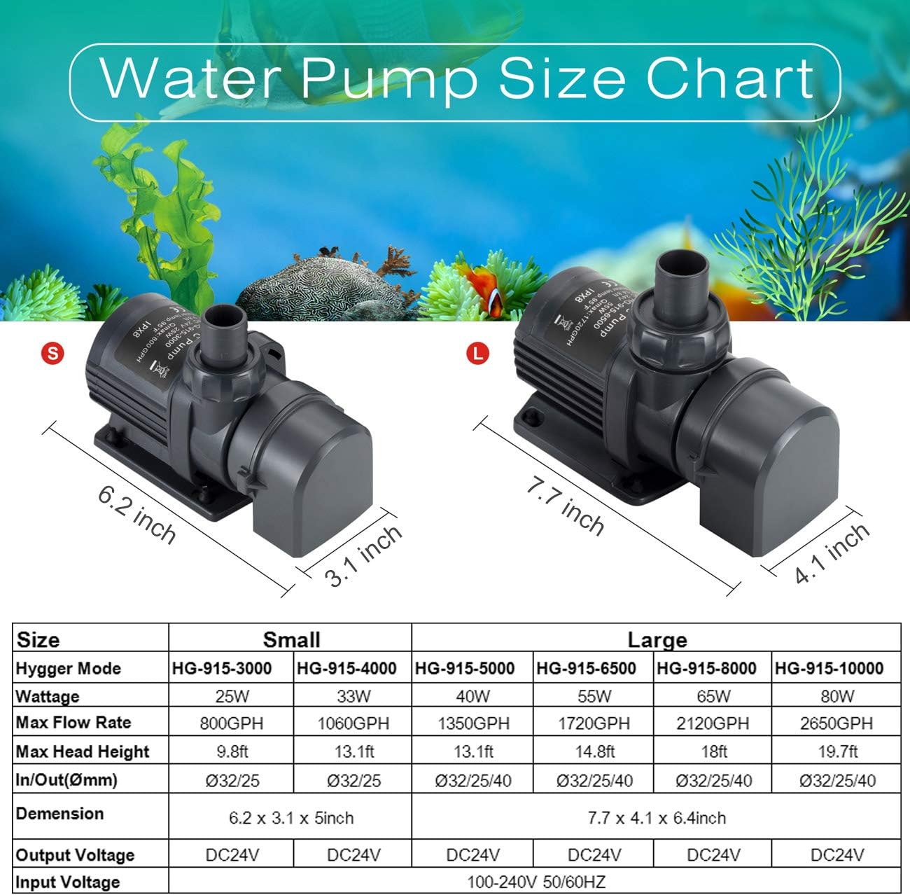 Hygger 1350GPH Quiet Submersible and External 24V Water Pump, with Controller (30%-100% Settings), Powerful Return Pump for Fish Tanks, Aquariums, Ponds, Fountains, Sump, Hydroponics (40W, 13.1ft)
