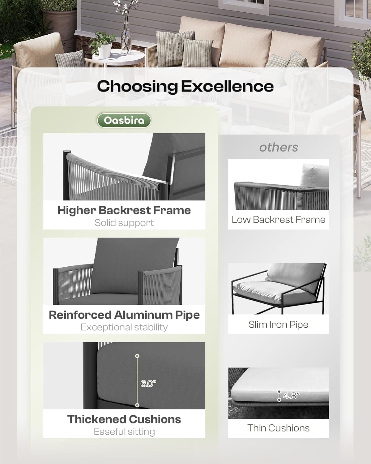 Aluminum Outdoor Patio Furniture Set, HDPE Rope 5 Piece Modern Sectional Conversation Sets with Dual-Layer Coffee Table, All Weather Patio Couch Sofa with Thick Cushions, Gray Frame, Charcoal