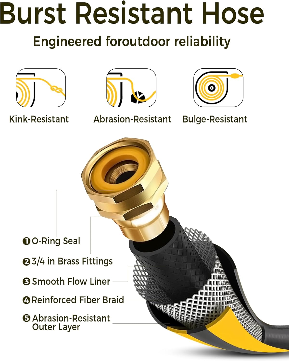 Retractable Garden Hose Reel 1/2 in x 130 ft, 2025 Upgraded Dual Ratchet Lock UV & Freeze Protection Brass Seal Slow Retraction Anti-Tangle Hose 180°Swivel Reinforced Scaffold Wall Mount