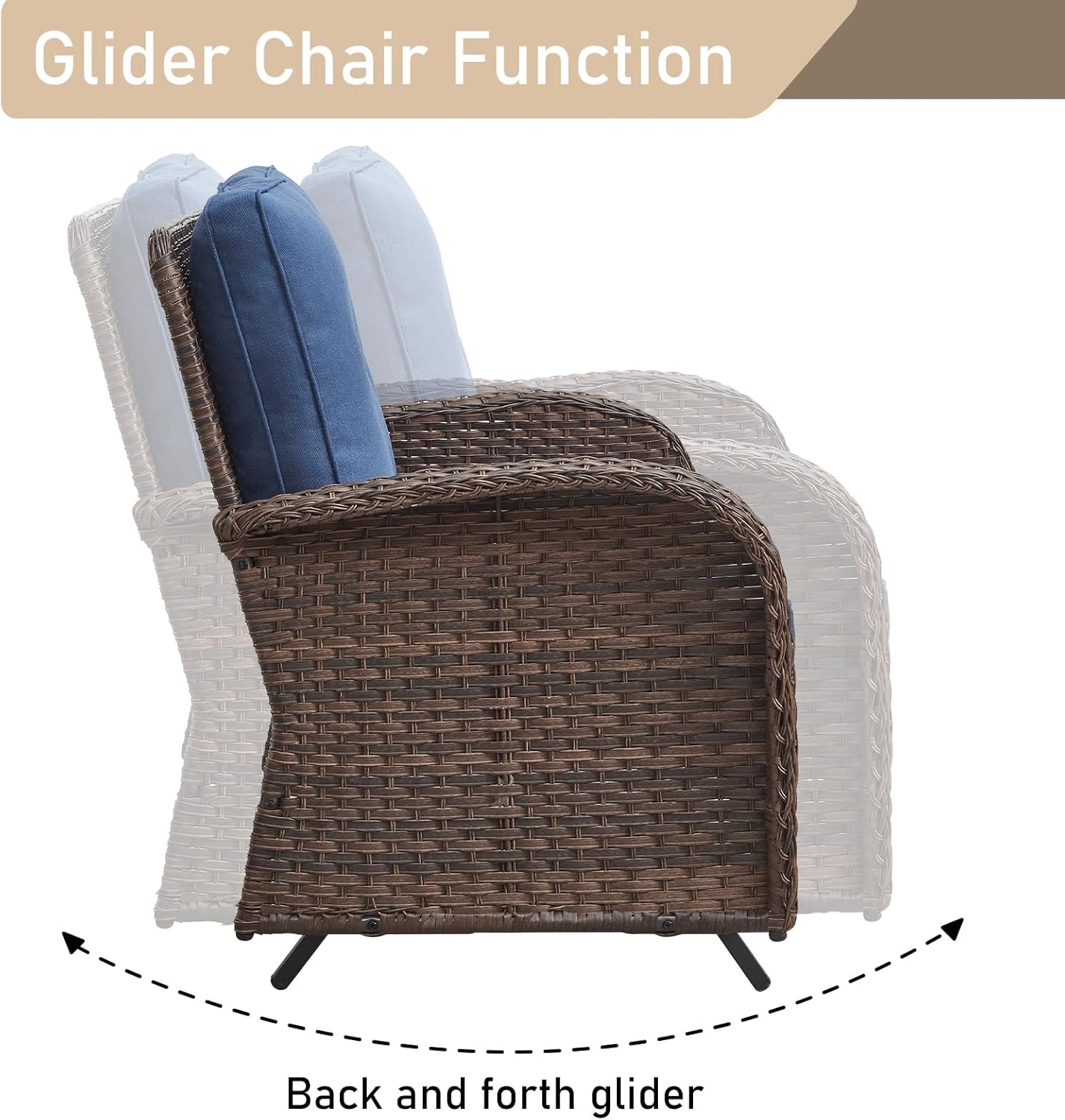 HUMMUH Patio Furniture 7-Piece PE Wicker Outdoor Conversation Set,All-Weather Swivel and Rocking Chairs,Glider Loveseat,Coffee Tables for Backyard,Poolside,Deck