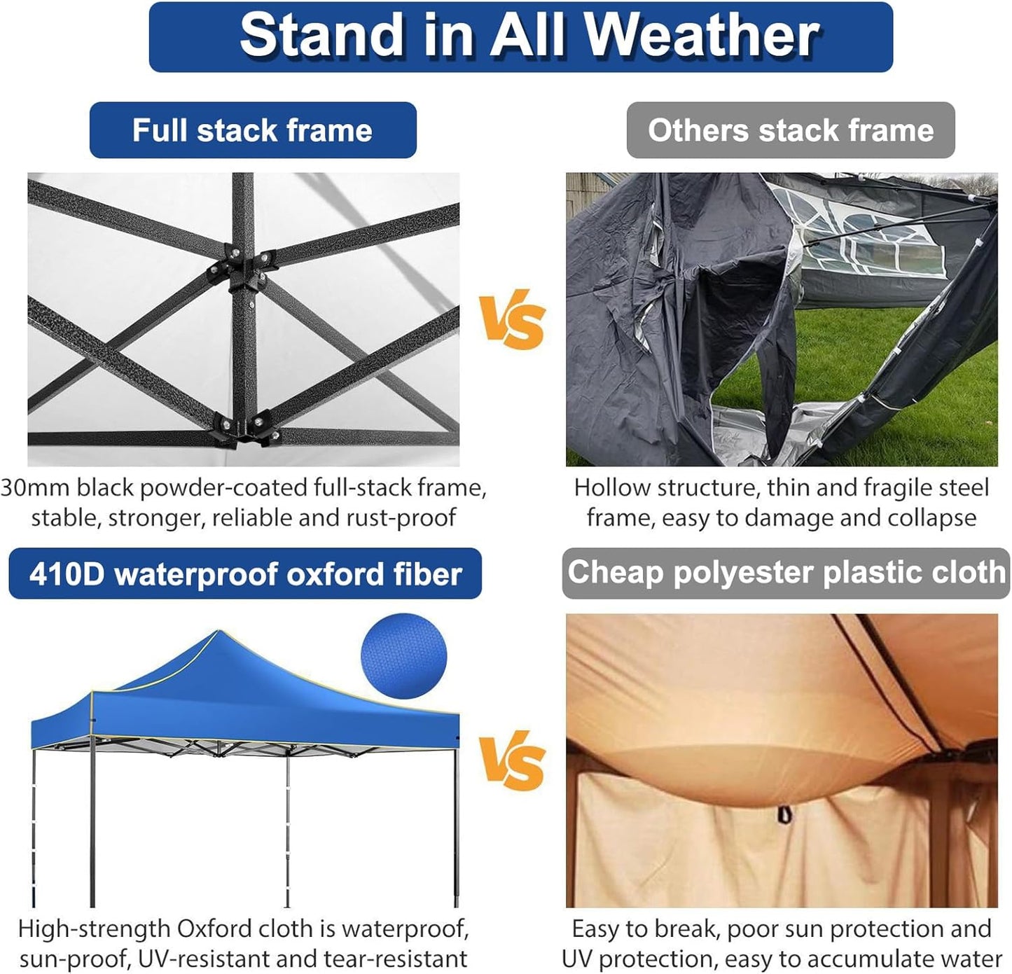 COBIZI 10x10 Heavy Duty Pop up Canopy with 4 Removable Sidewalls, Canopy Tent with Portable Bag, Ez Pop up Tent Commercial Gazebo Waterproof Sunshade for All Weather Party Camp Stall Patio