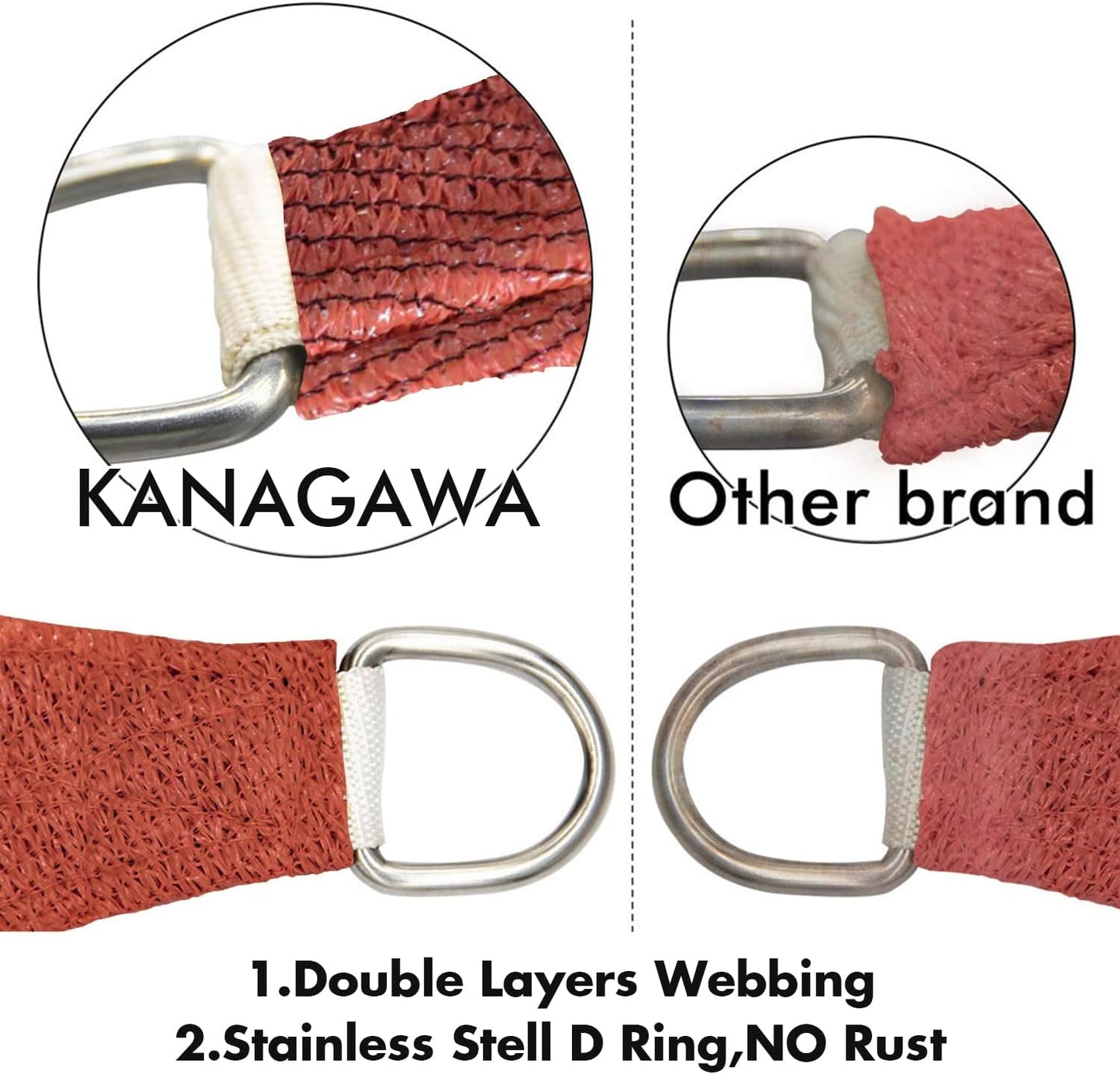 KANAGAWA 7'X8' Rust Red Custom Size Sun Shade Sail Rectangle UV Block Canopy Cover for Patio Backyard Lawn Garden Outdoor (Customized Available)