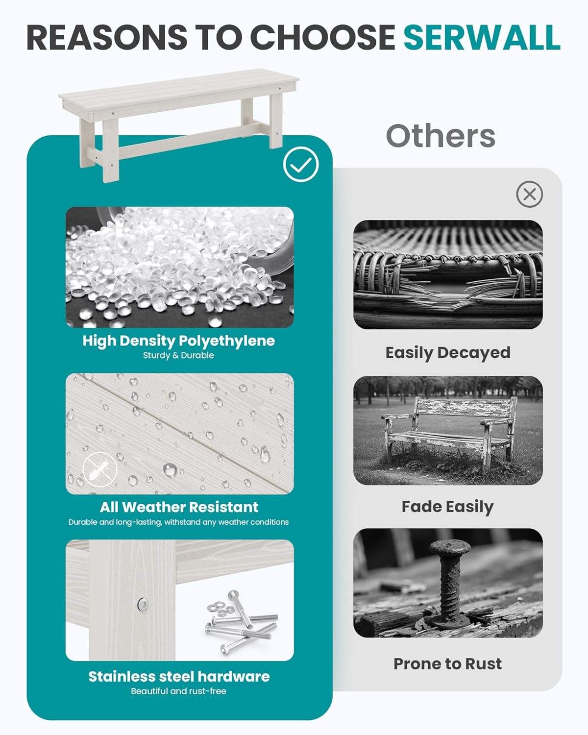 SERWALL 2-Person Outdoor Bench Backless, HDPE Outdoor Benches Weatherproof, 700 Lbs Weight Capacity, Poly Lumber Patio Furniture for Garden, Porch and Park, White, 2 Pack