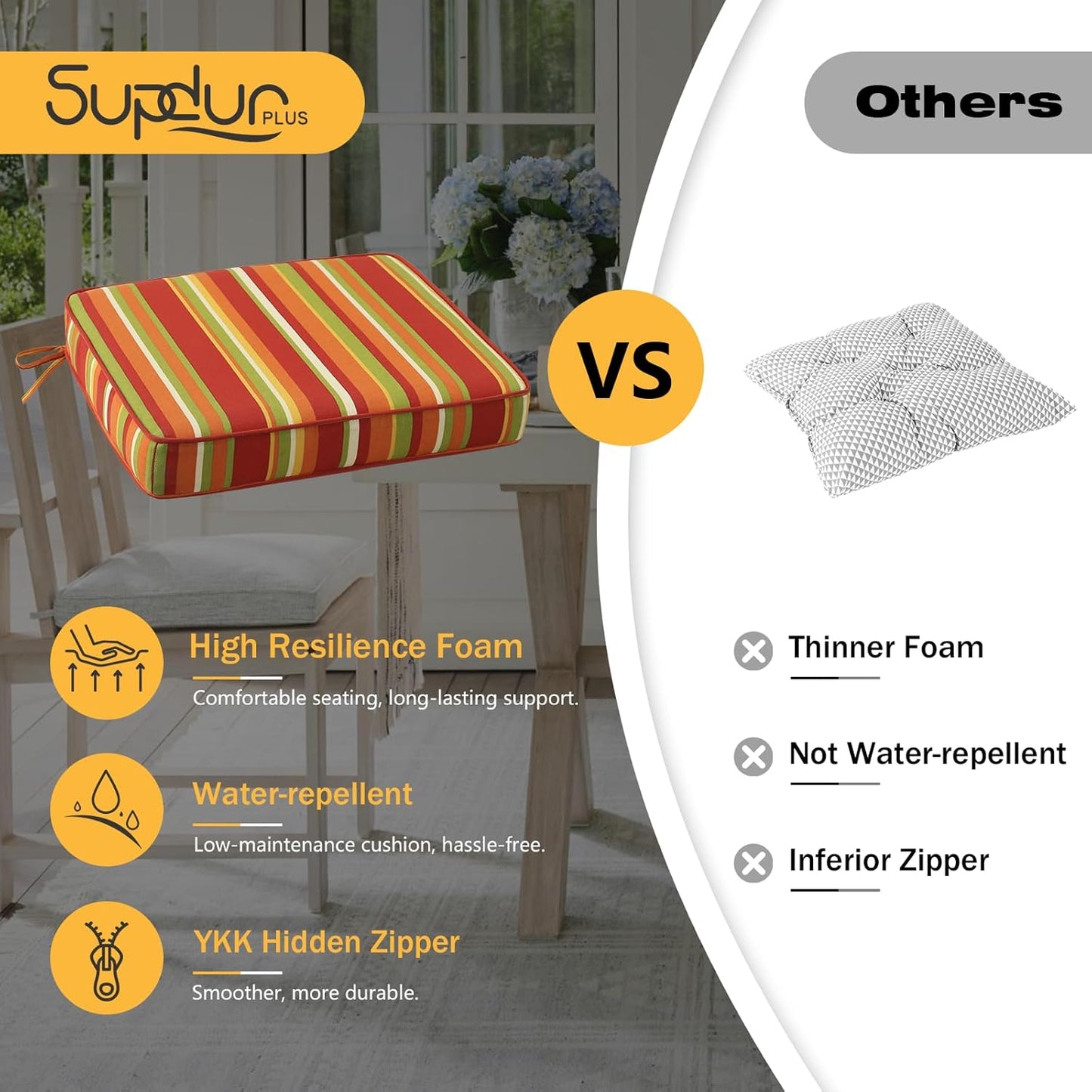 Outdoor Square Corner Seat Cushion, 18.5"x16"x3", Set of 4, Non Slip Seat Cushion Pads with Removable Cover for Patio Furniture, Garden Yard Lawn, Rainbow Stripe