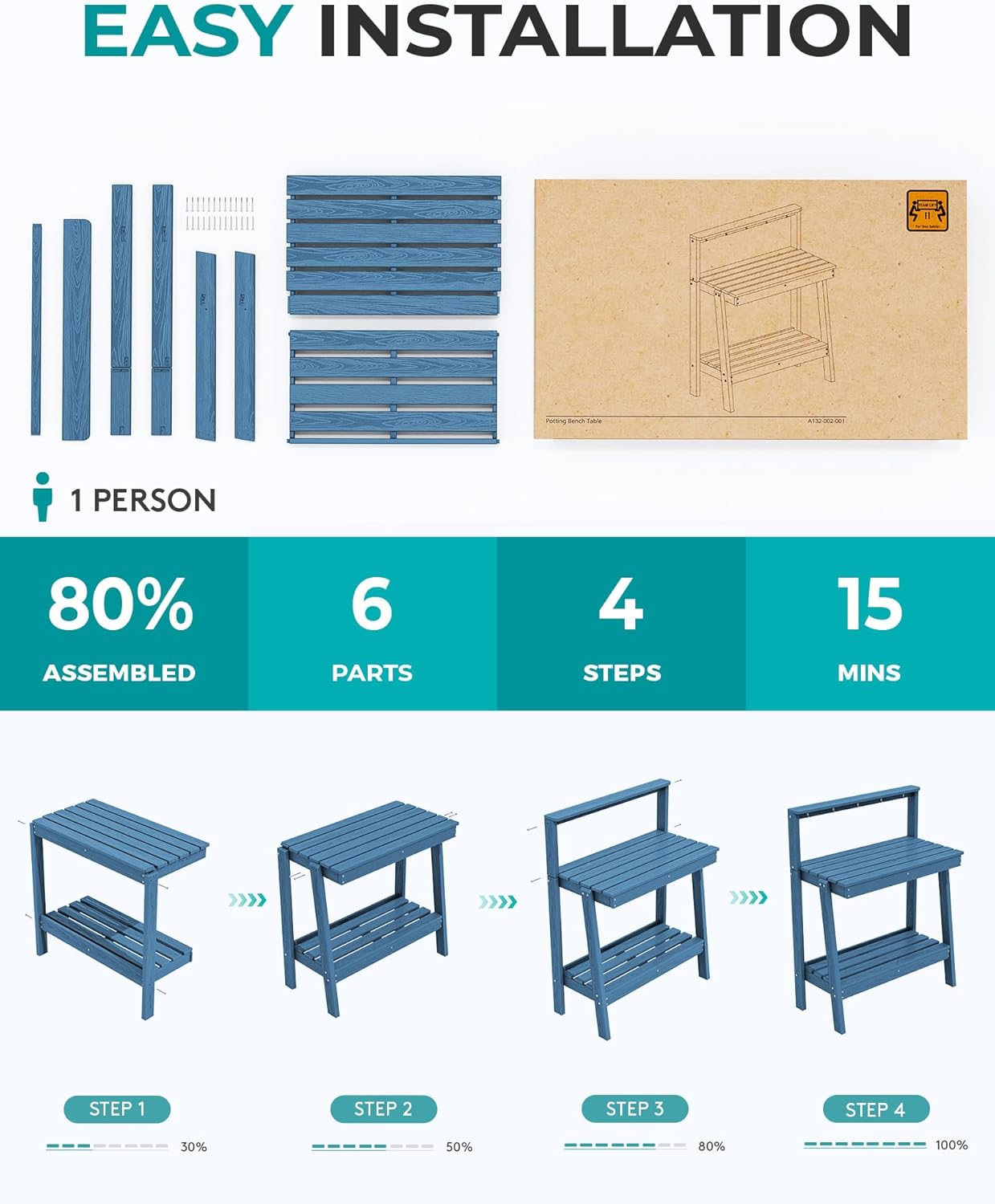 SERWALL Potting Bench Outdoor with Storage Set of 2, 3-Tier HDPE Gardening Table with Angled Legs & Tool Hooks, All-Weather Heavy Duty Potting Table for Patio, Backyard, Garden, Blue