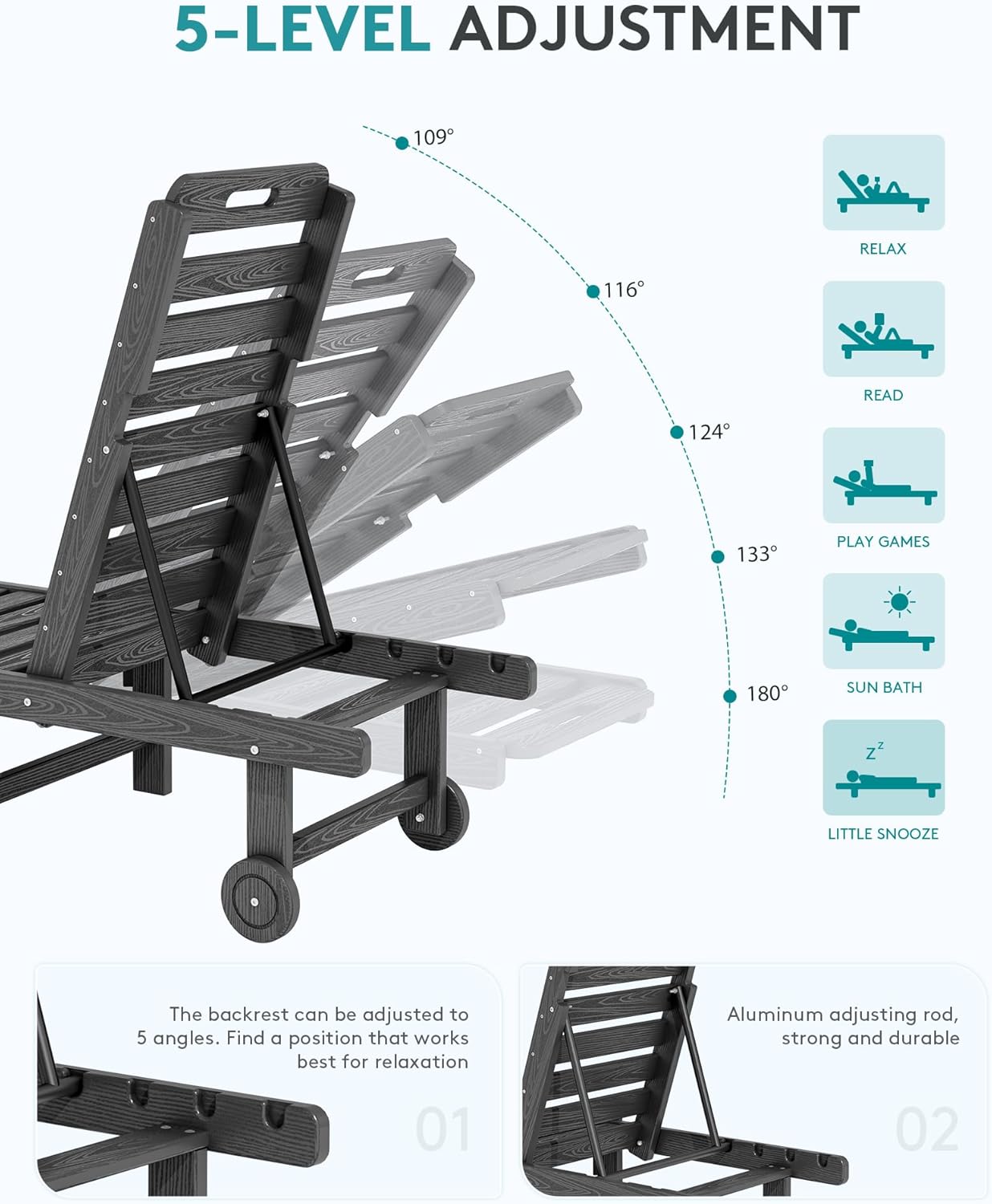 SERWALL Patio Chaise Lounge Set of 4, 78" Length Outdoor Lounge Chair with 5 Positions Adjustable Backrest, HDPE Lounge Chair with Rolling Wheels & Cup Holder for Poolside, Beach, Garden, Grey
