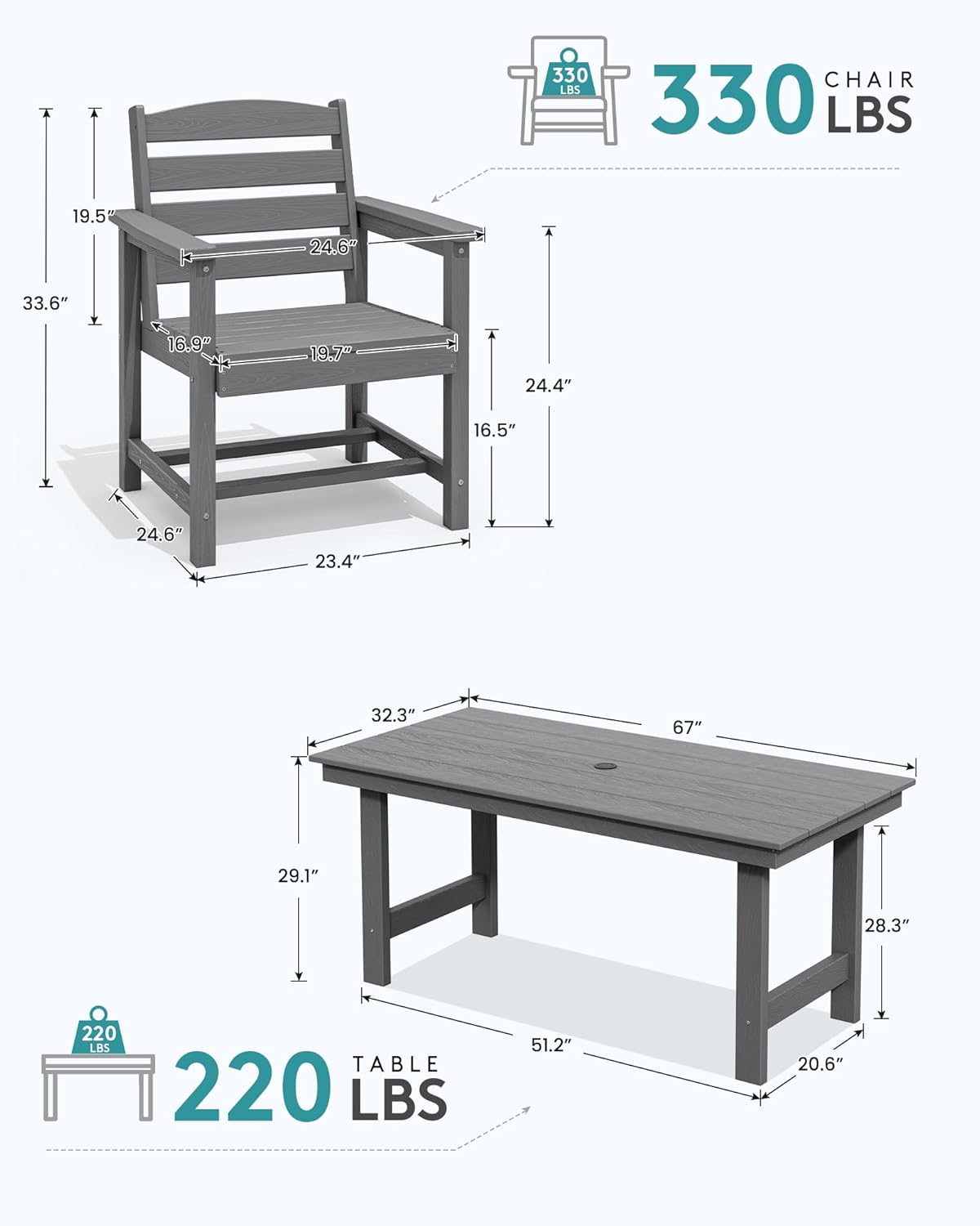 SERWALL Patio Dining Table and Bench Set for 6, Gray
