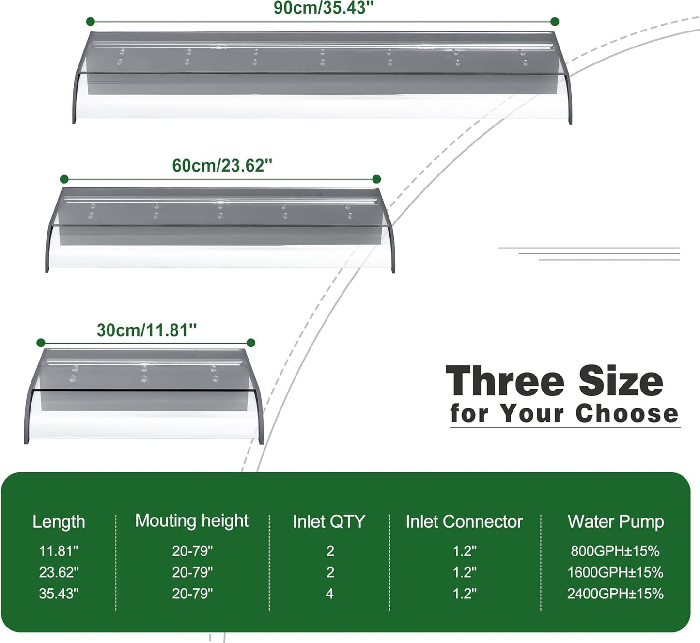Waterfall Spillway, Clear Acrylic Pool Fountain w/Top Open Lip & Pipe Connector Kits for Outdoor/Indoor Decorative, 11.8'' Pool Water Feature for Garden Patio, Backyard Koi Pond Decor