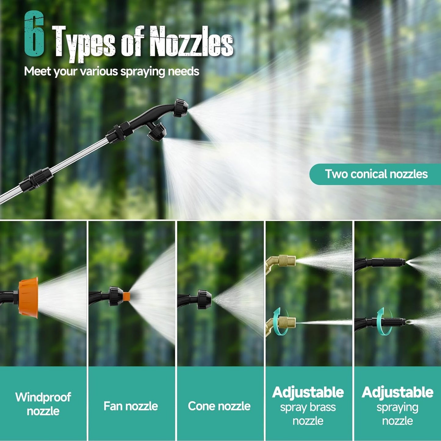 KIMO 4.3 Gallon Battery Powered Backpack Sprayer, 2PCS 20V 2.0Ah Battery & Fast Charger, 31" Telescopic Wand, 6 Nozzles, No Pump Needed, 0-73 PSI Electric Garden Sprayer for Weed, Lawn, Yard, Cleaning