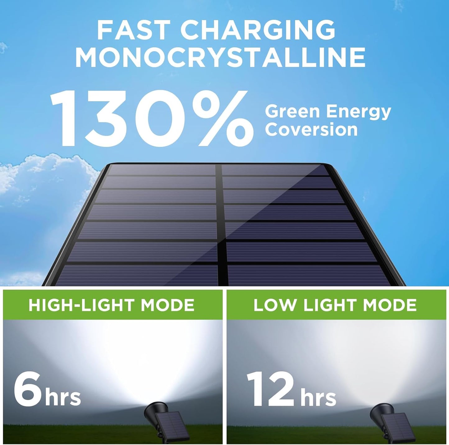 InnoGear Solar Lights Outdoor Lighting Waterproof Landscape Spotlights Uplighting for Outside Flag Garden Trees Yard Pathway Wall Auto On/Off, Pack of 6 (Cool White)