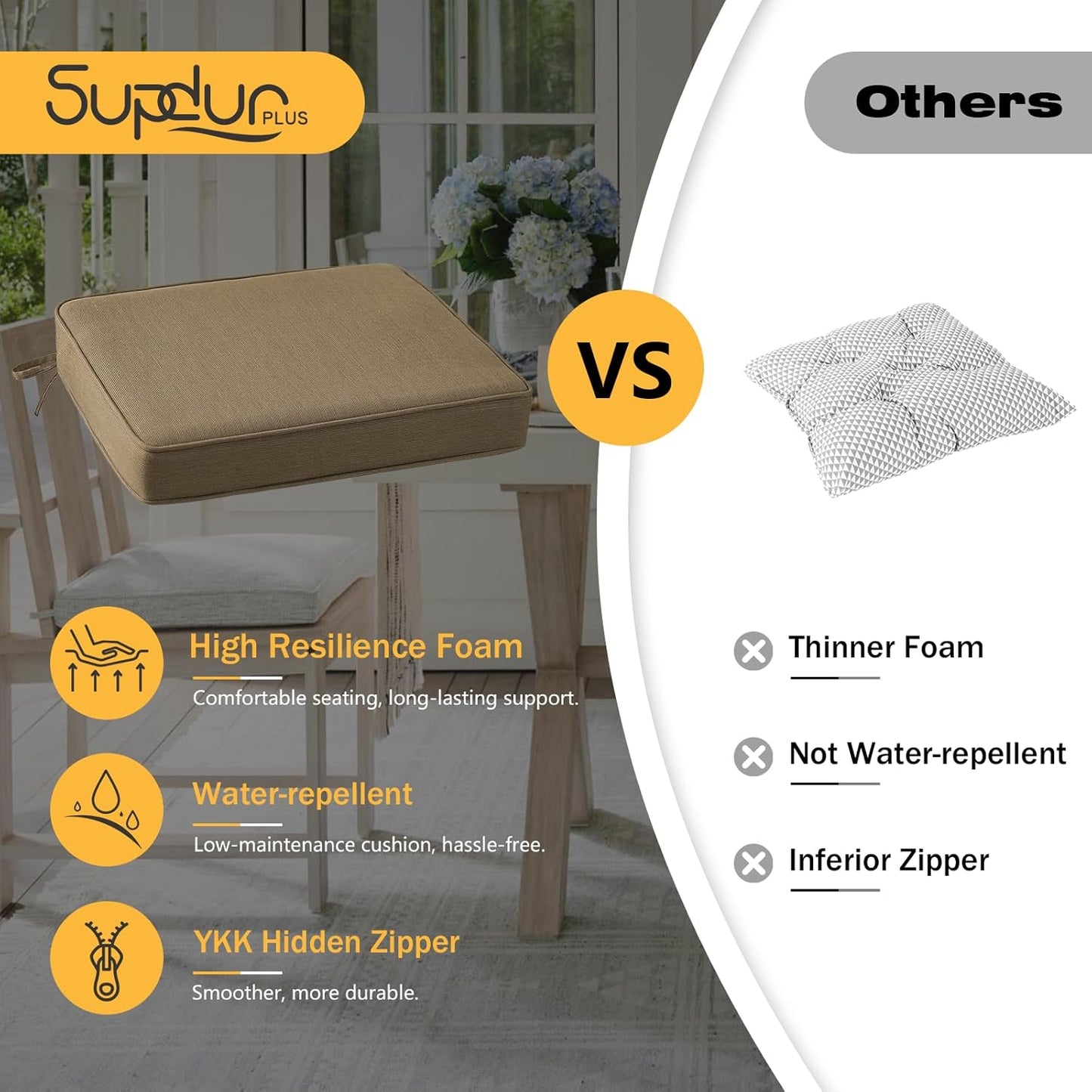 Outdoor Sunbrella Square Corner Seat Cushion, 18.5"x16"x3", Set of 4, Non Slip Seat Cushion Pads with Removable Cover for Patio Furniture, Garden Yard Lawn, Specrtum Caribou