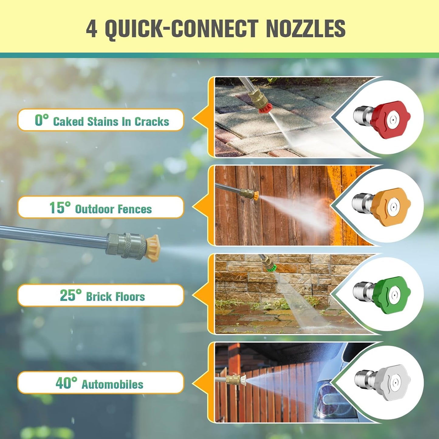 Pressure Washer with 25 FT Hose, 16.4 FT Power Cord, Soap Tank Car Wash Machine Green