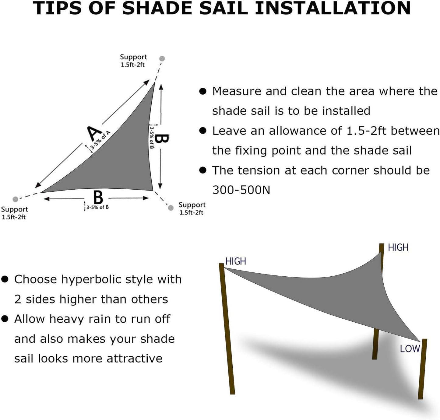 KANAGAWA Sun Shade Sail 12'x12'x17' Dark Gray Triangle UV Block Canopy Awning Shelter Fabric Cloth Screen for Outdoor Patio Garden Backyard