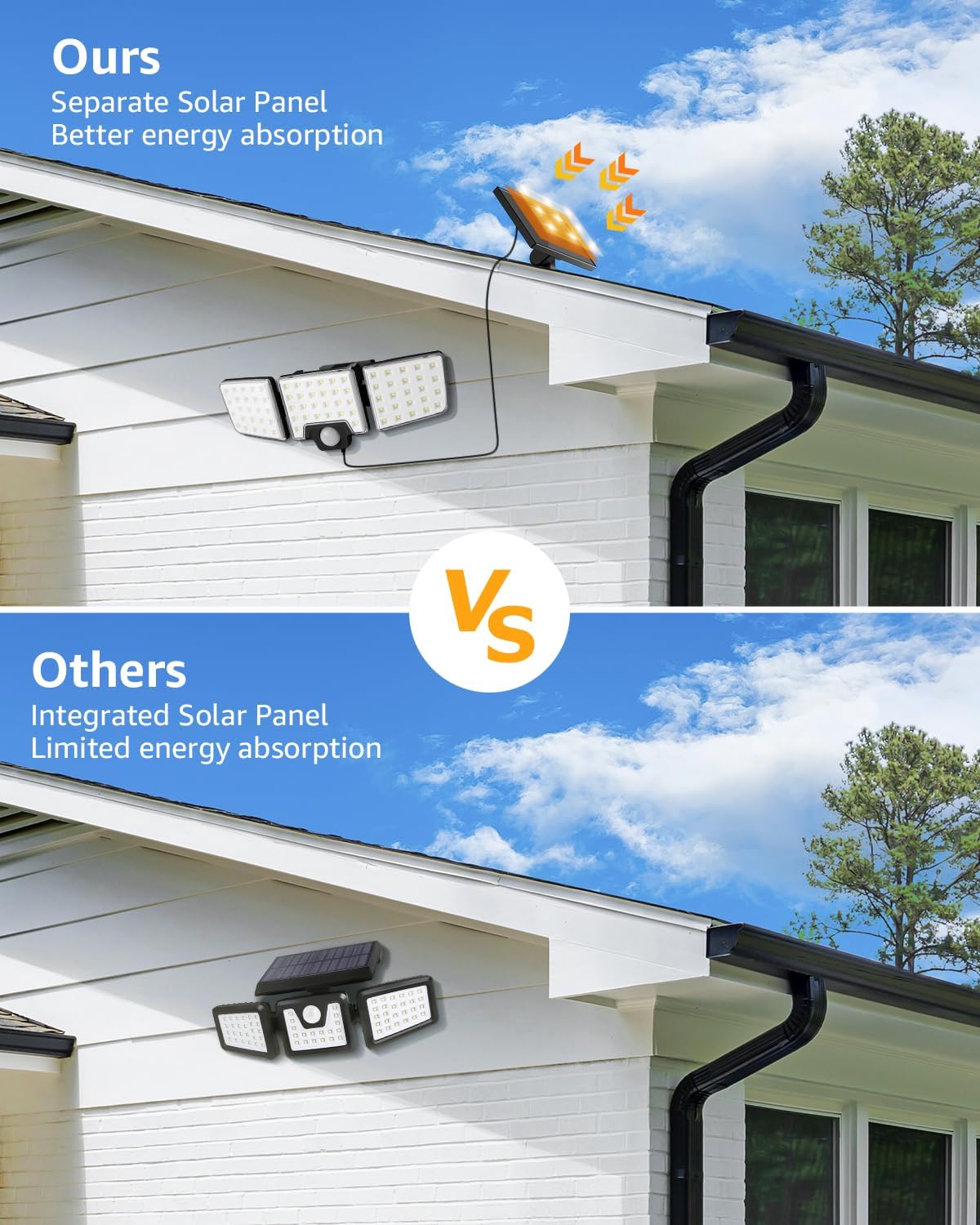 Lepro Solar Security Lights - Outdoor Motion Sensor, 2 in 1 Remote Control, IP65 Waterproof, 2 Light Modes, 3 Head Solar Floodlight for Garden, Yard, Garage