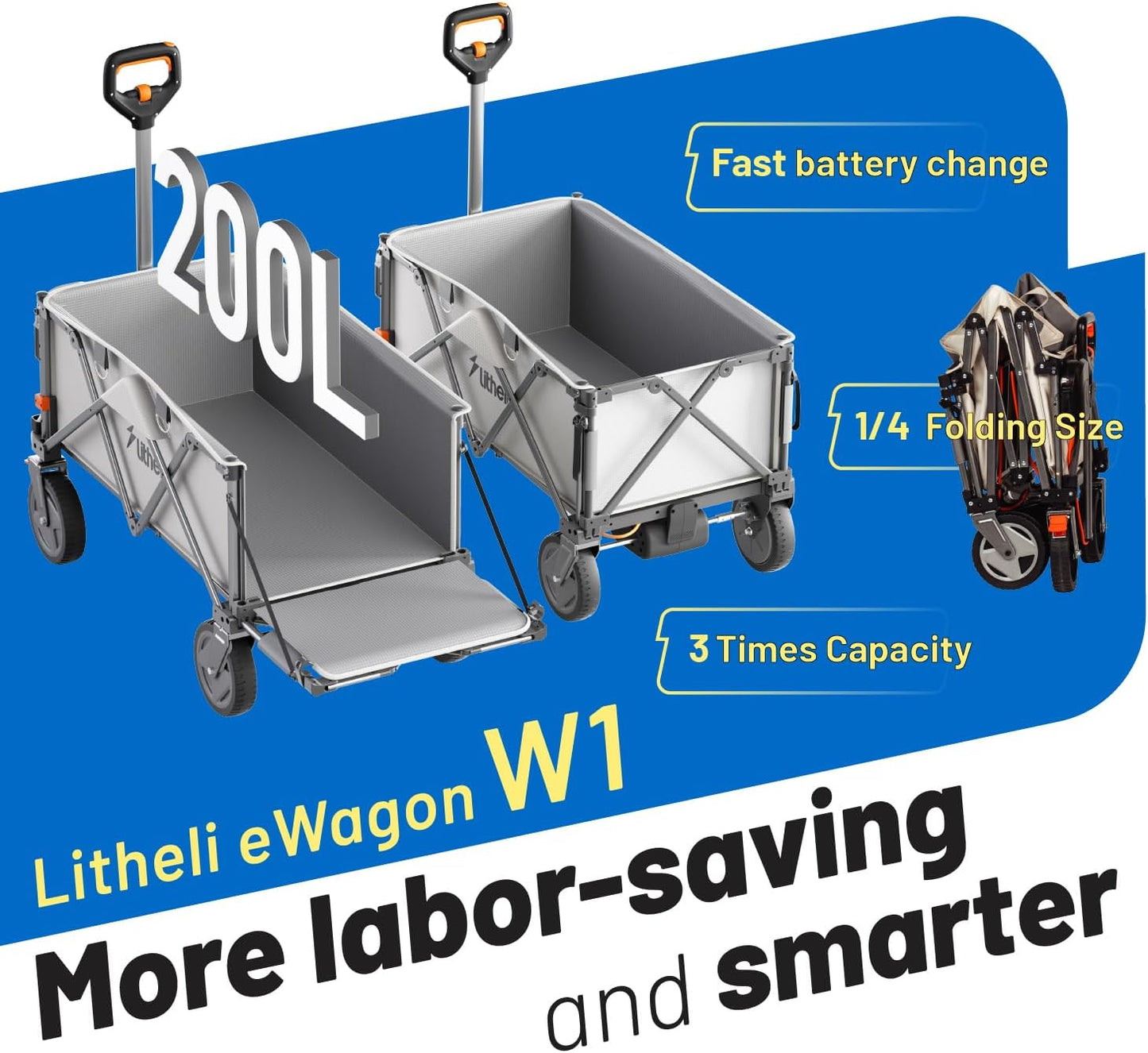 Litheli Electric Utility Wagon Cart, 200L Capacity, 300 lbs Load, Foldable Heavy-Duty Design with All-Terrain Wheels, Variable Speed Drive & Battery Power for Camping, Beach, Garden & Shopping