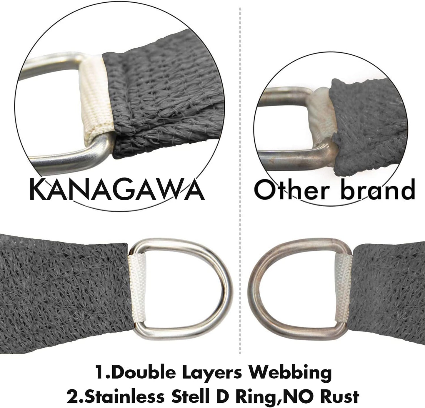 KANAGAWA 10'X20' Dark Gray Custom Size Sun Shade Sail Rectangle UV Block Canopy Cover for Patio Backyard Lawn Garden Outdoor (Customized Available)