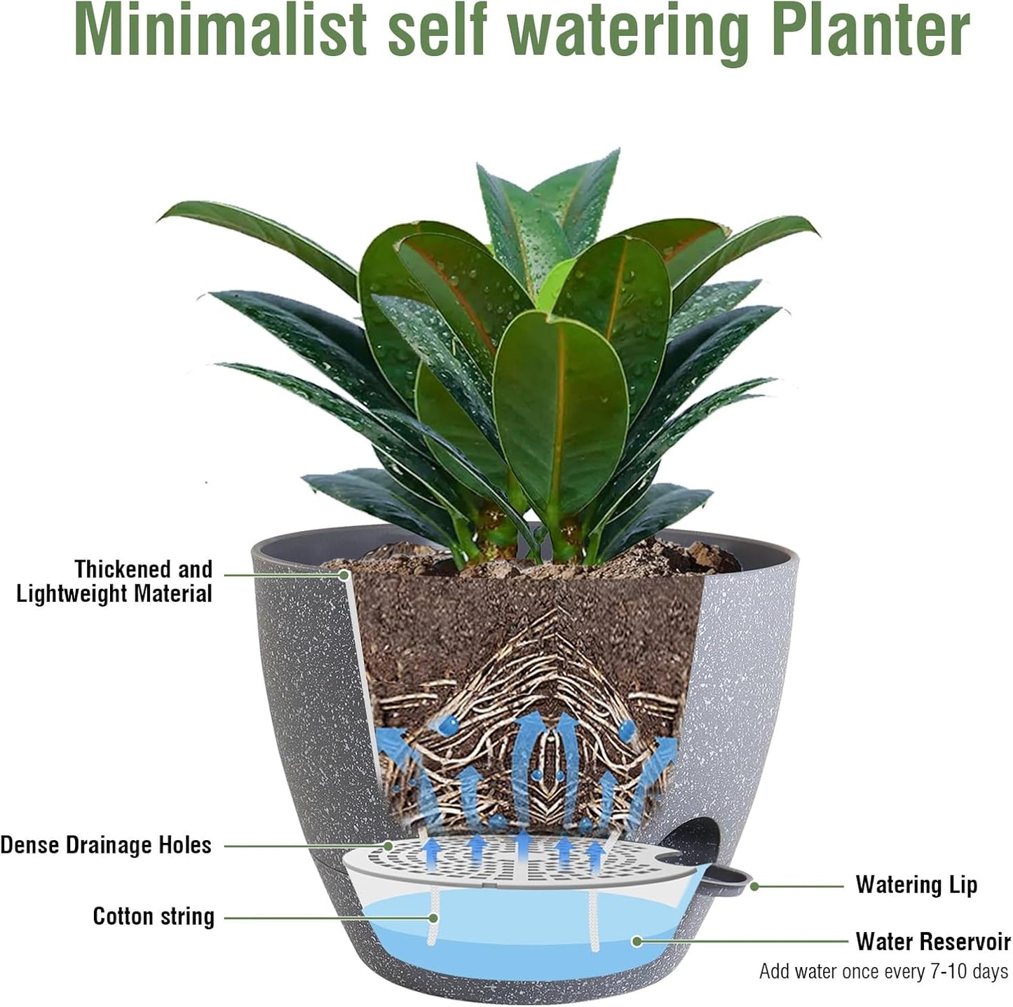 12 inch Large Self Watering Pots, Plant Pots with Mesh Drainage Holes for Indoor Outdoor Plants, Plastic Planters with Deep Reservoir for Garden House Flower Plants, Speckled Grey