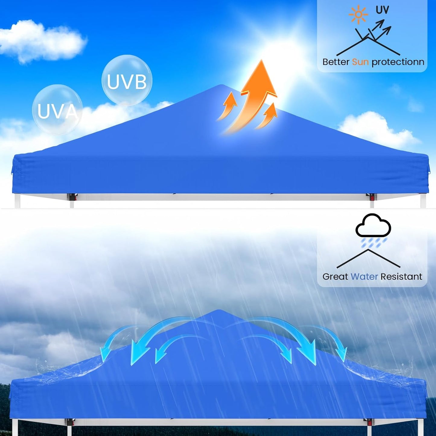 10x10ft Pop Up Canopy Tent,Heavy Duty Waterproof Folding Tent for Camping Parties Events Parties,Outdoor Canopy,Portable Sun Shelter,3 Adjustable Height(Blue)